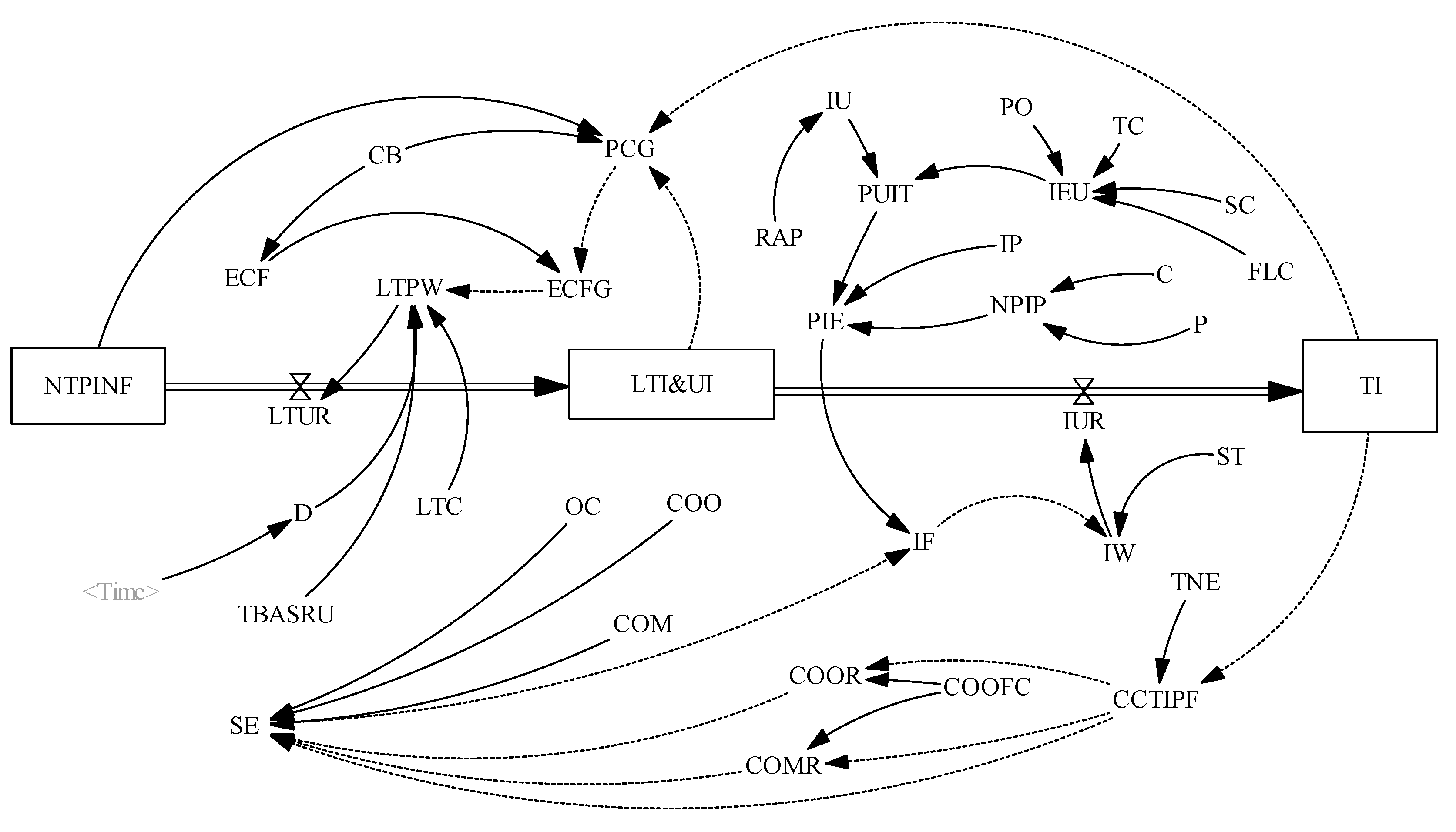 Sustainability 11 04841 g002 Sustainability 11 04841 g002