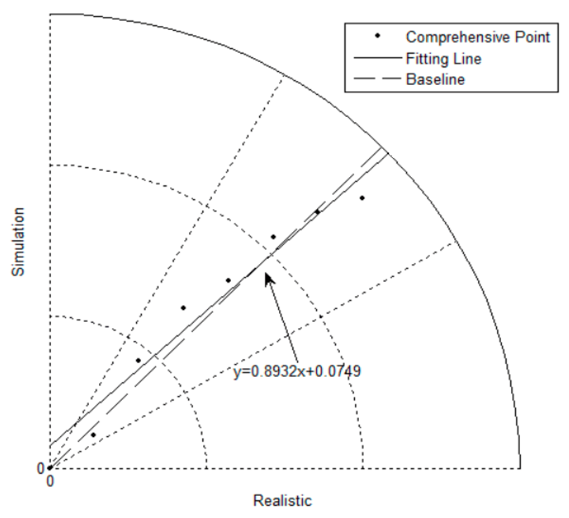 Sustainability 11 04841 g003 Sustainability 11 04841 g003