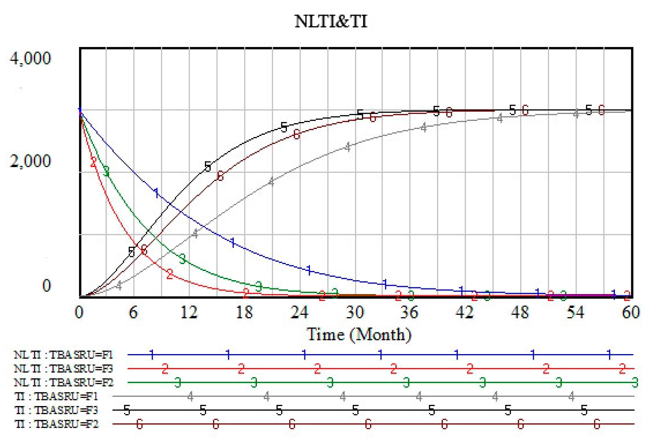 Sustainability 11 04841 g004 Sustainability 11 04841 g004