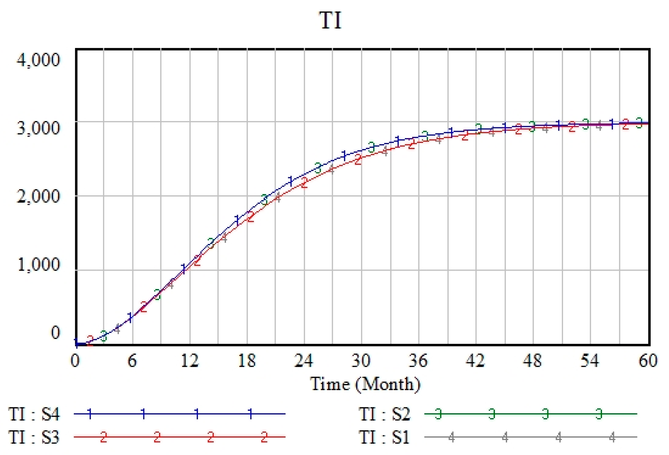 Sustainability 11 04841 g007 Sustainability 11 04841 g007