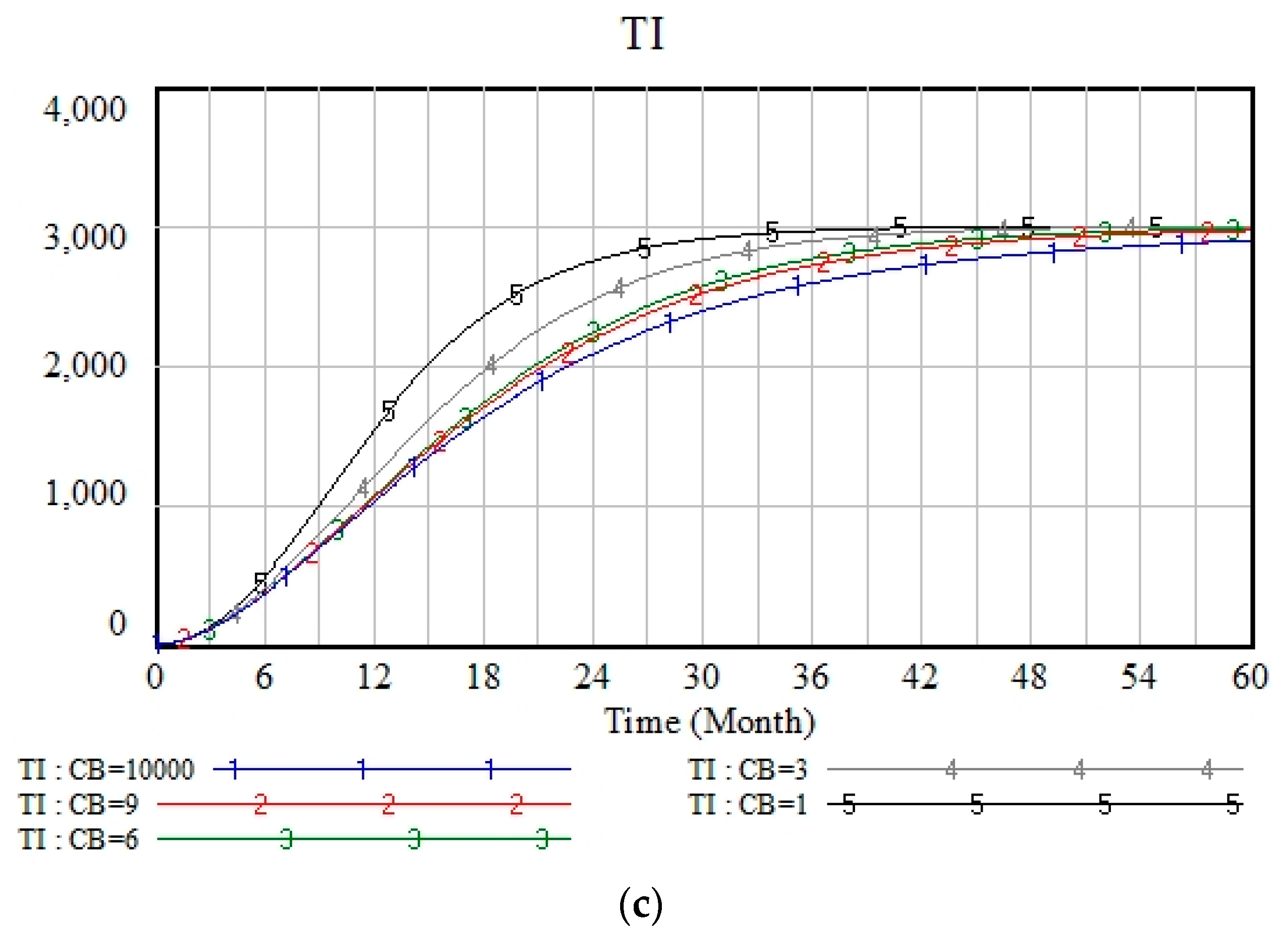 Sustainability 11 04841 g009b Sustainability 11 04841 g009b