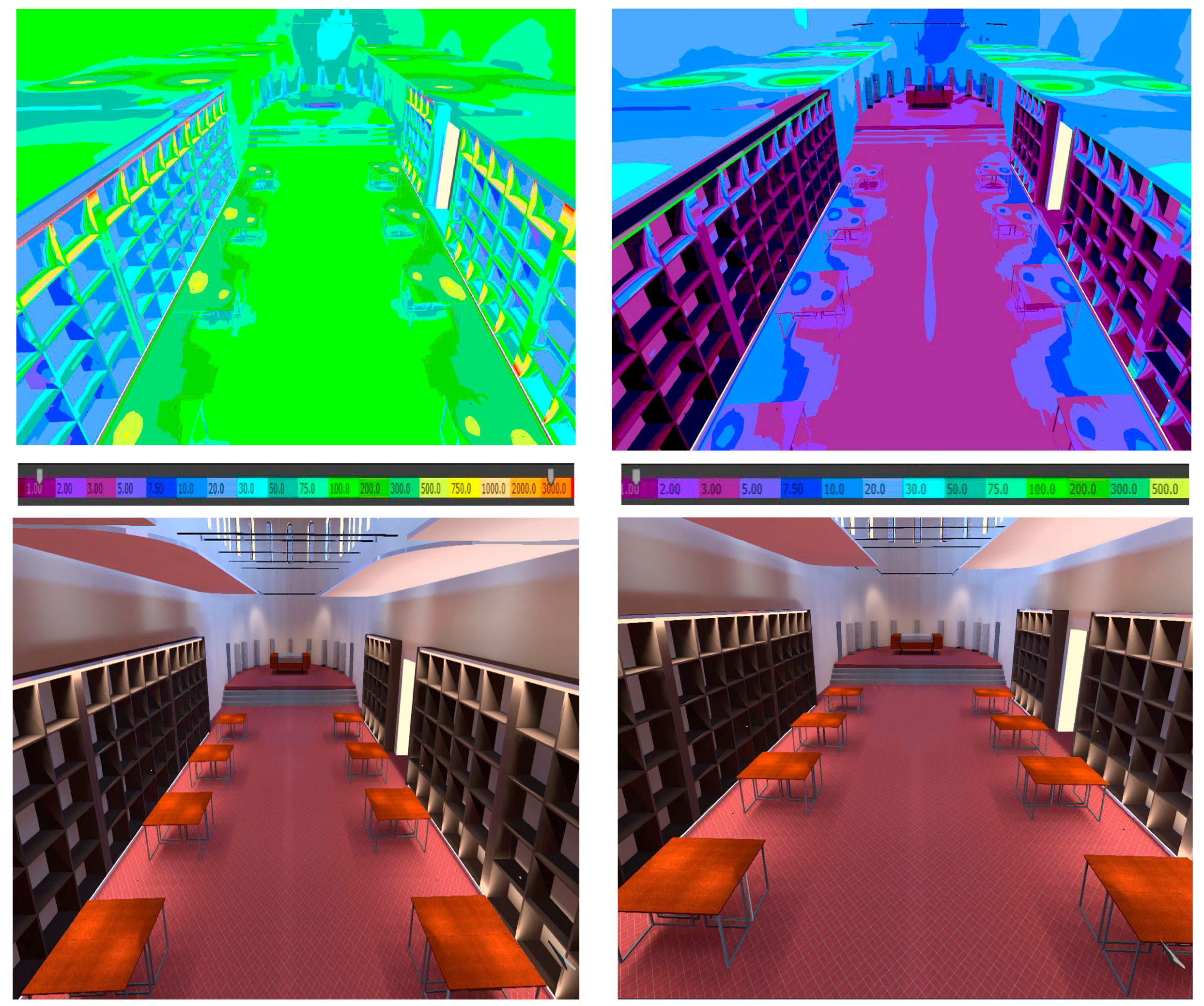 Sustainability 11 04842 g005