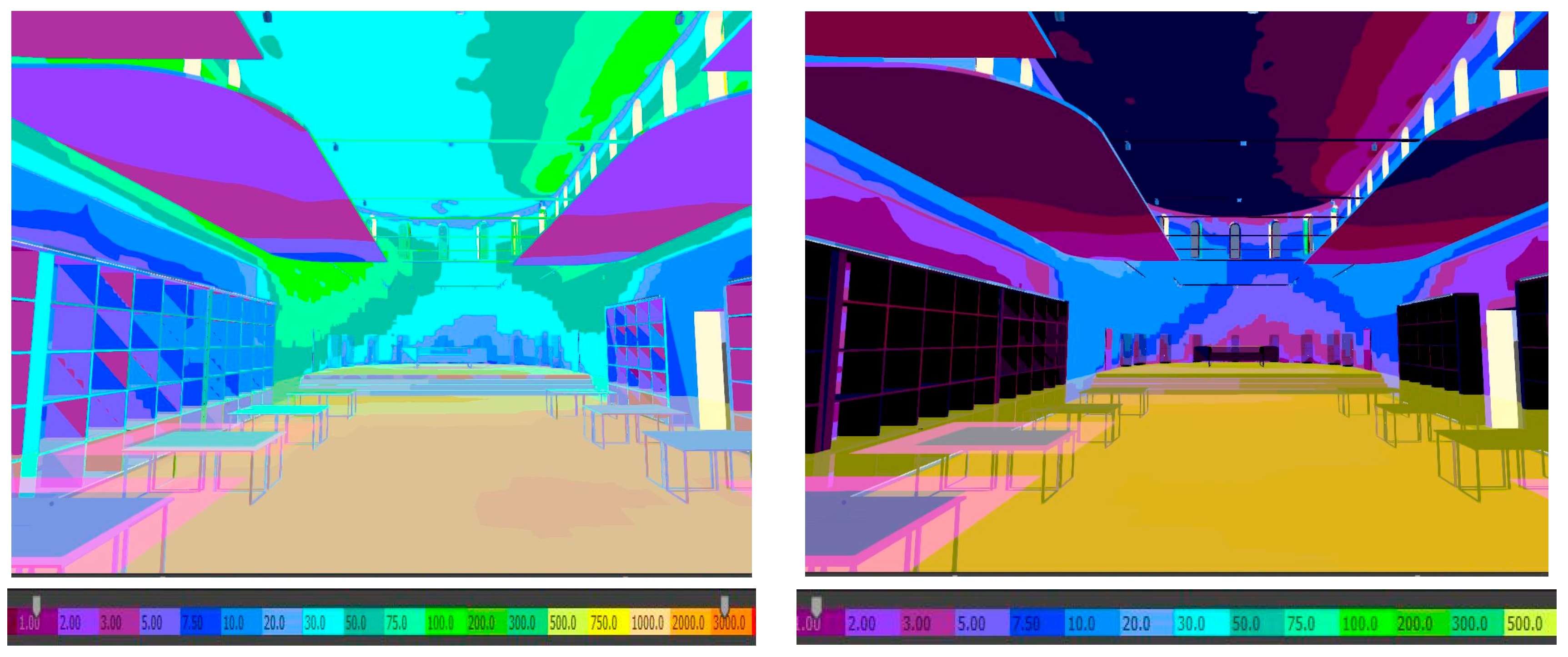 Sustainability 11 04842 g006