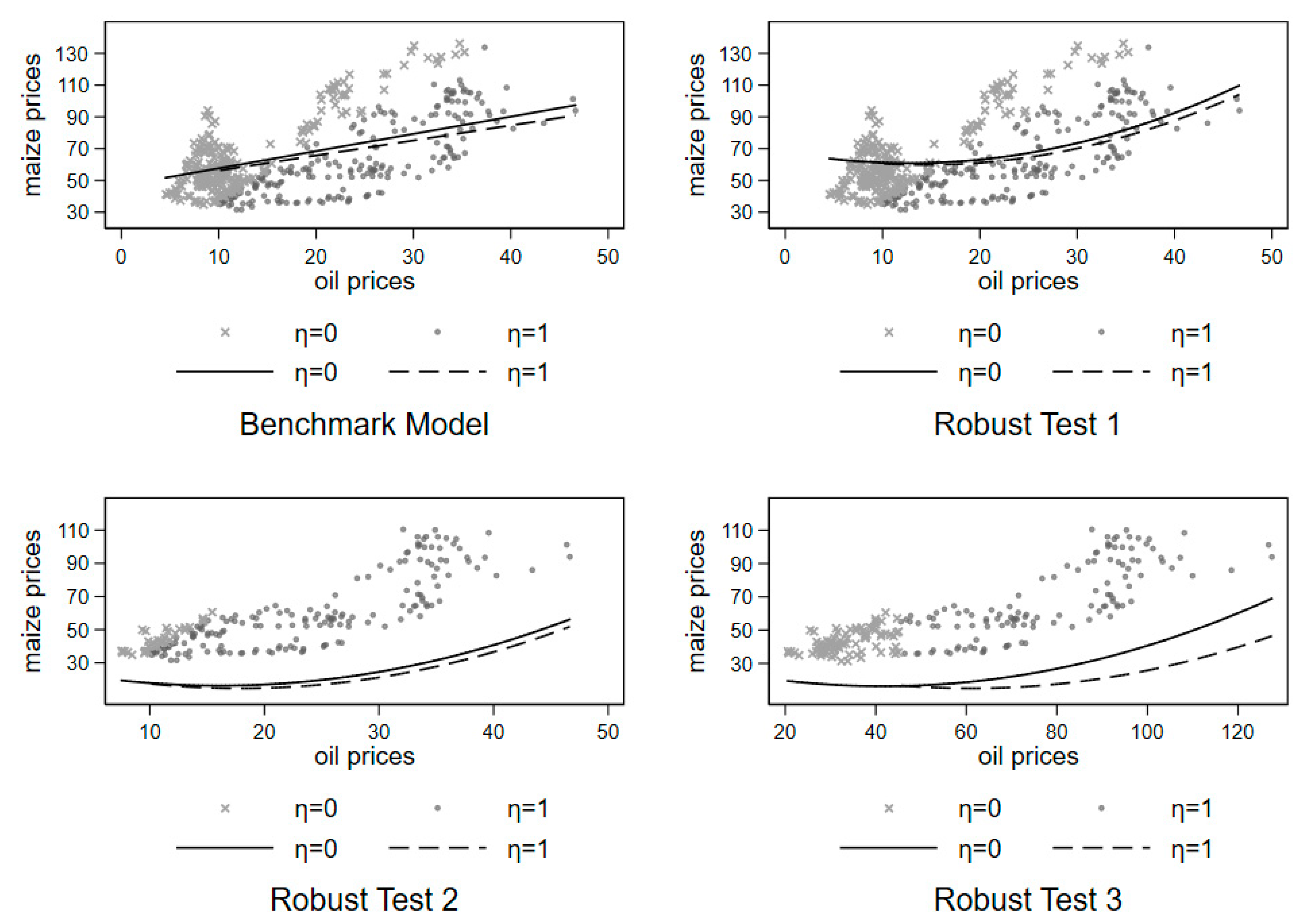 Sustainability 11 04845 g005