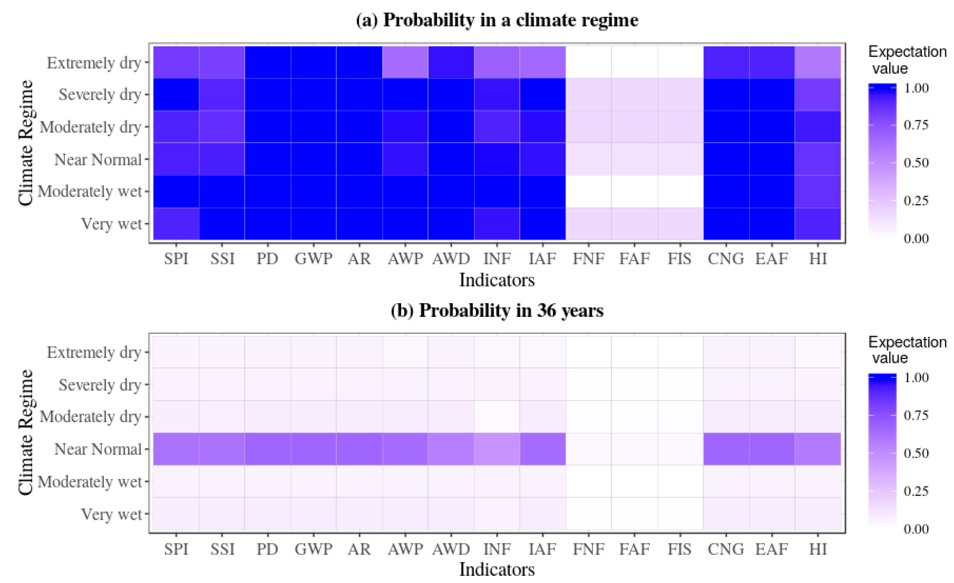 Sustainability 11 04846 g004 Sustainability 11 04846 g004
