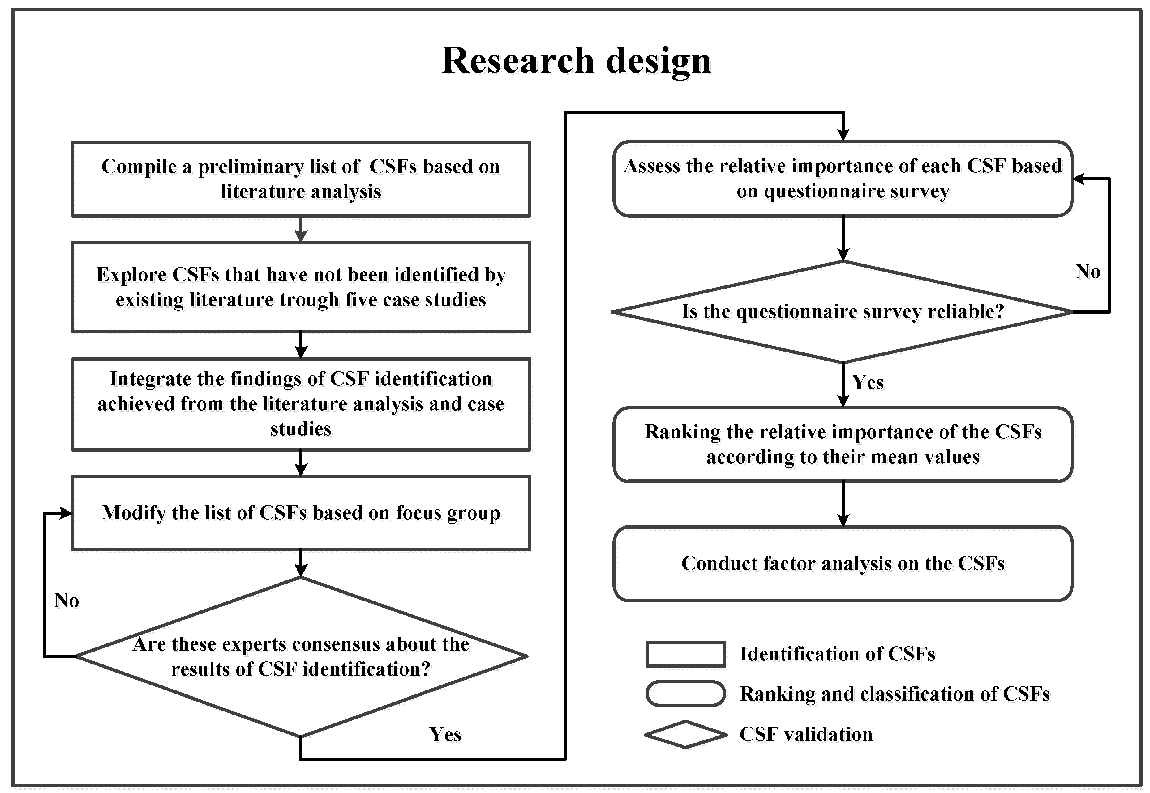 Sustainability 11 04847 g001 Sustainability 11 04847 g001