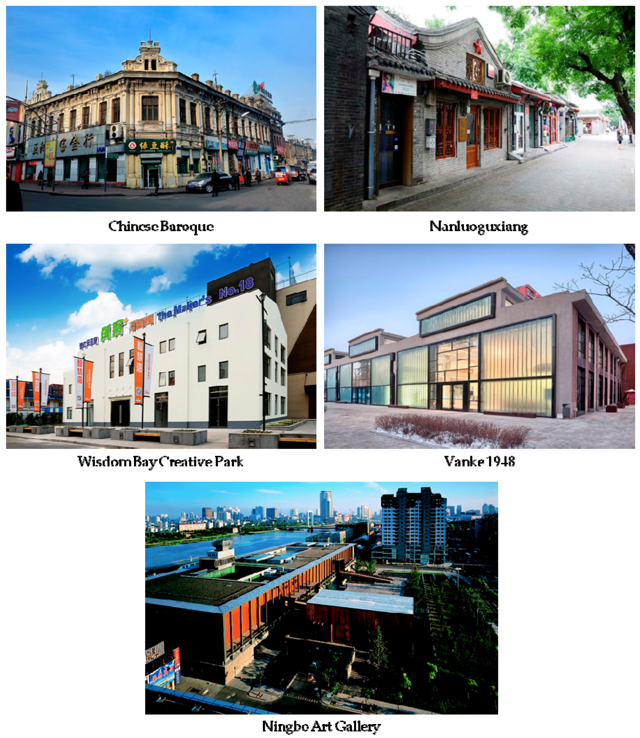 Sustainability 11 04847 g003 Sustainability 11 04847 g003