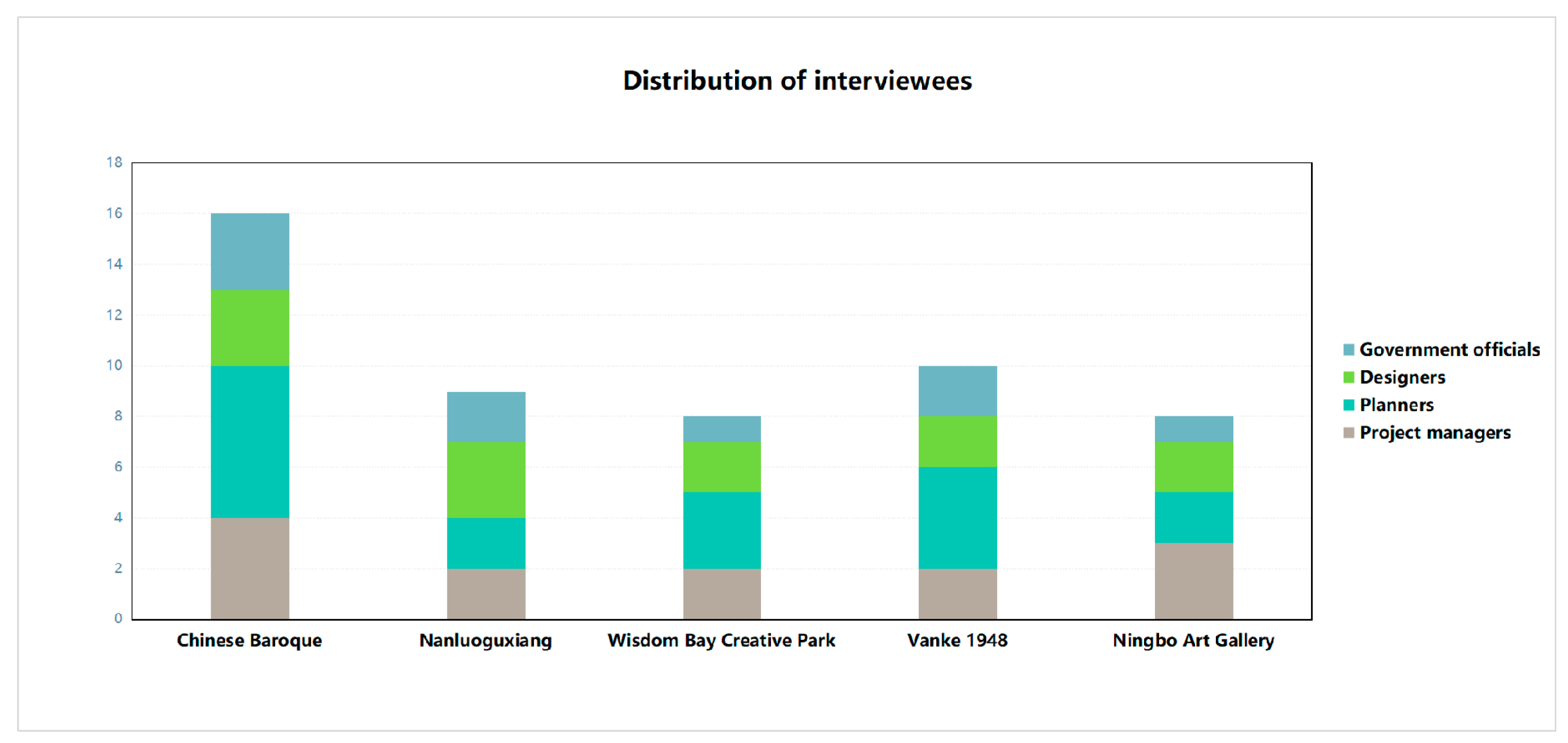 Sustainability 11 04847 g004 Sustainability 11 04847 g004