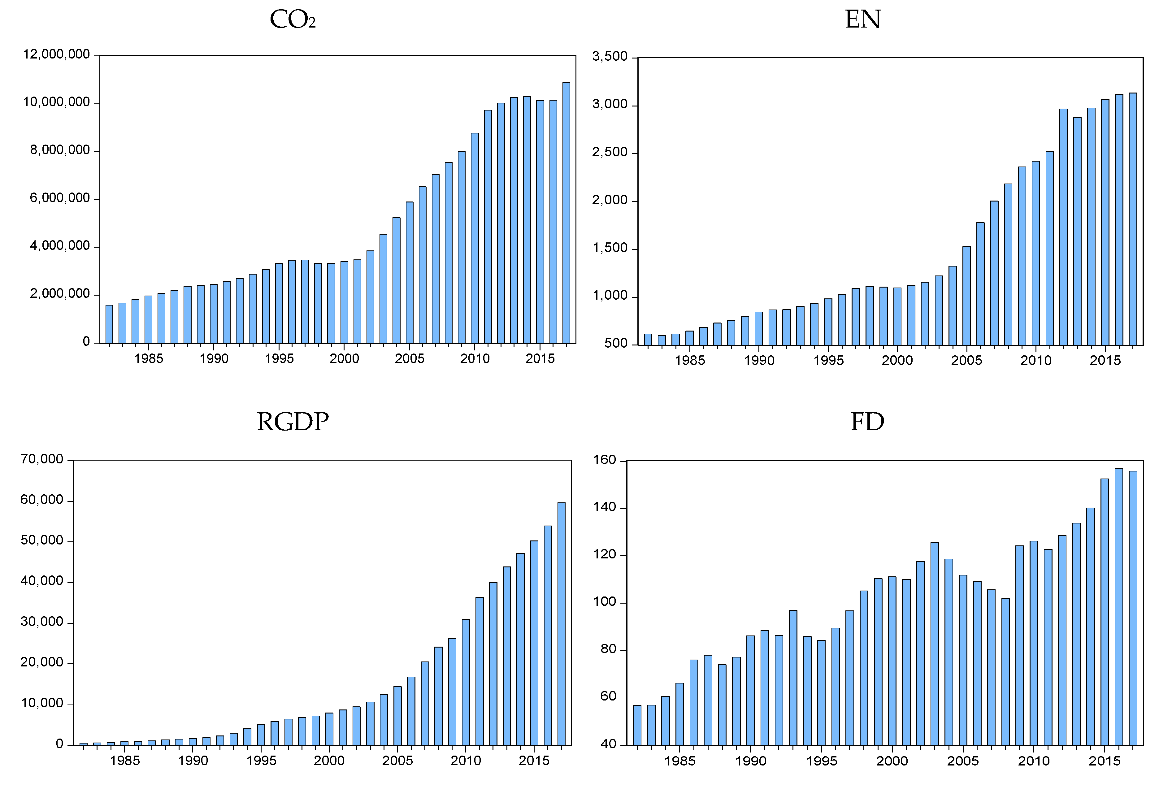 Sustainability 11 04850 g001