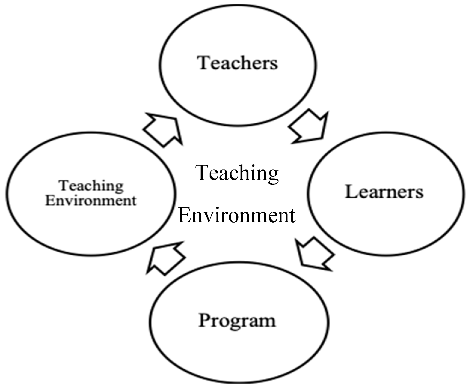 Sustainability 11 04856 g001