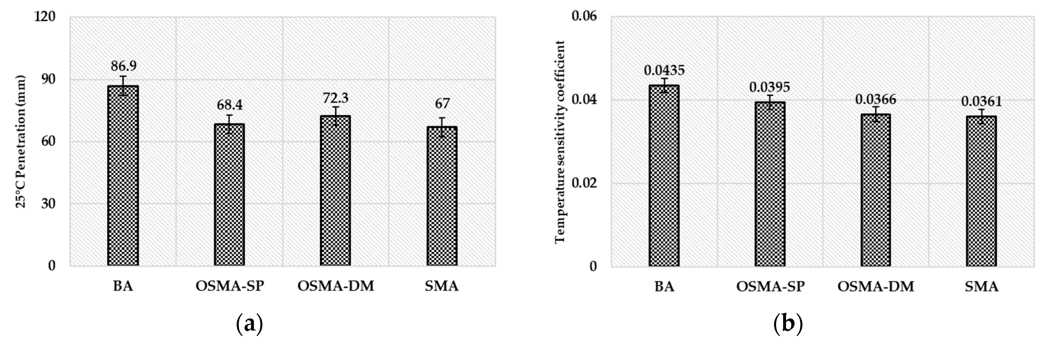 Sustainability 11 04857 g007