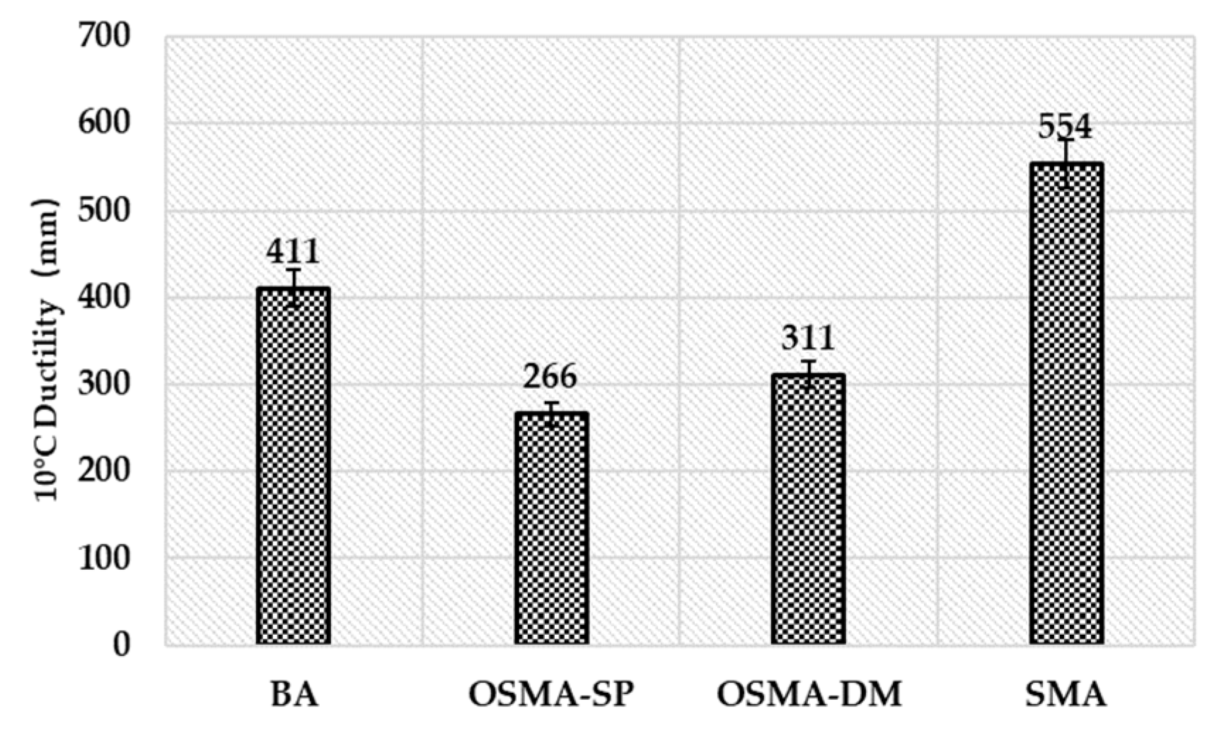 Sustainability 11 04857 g009