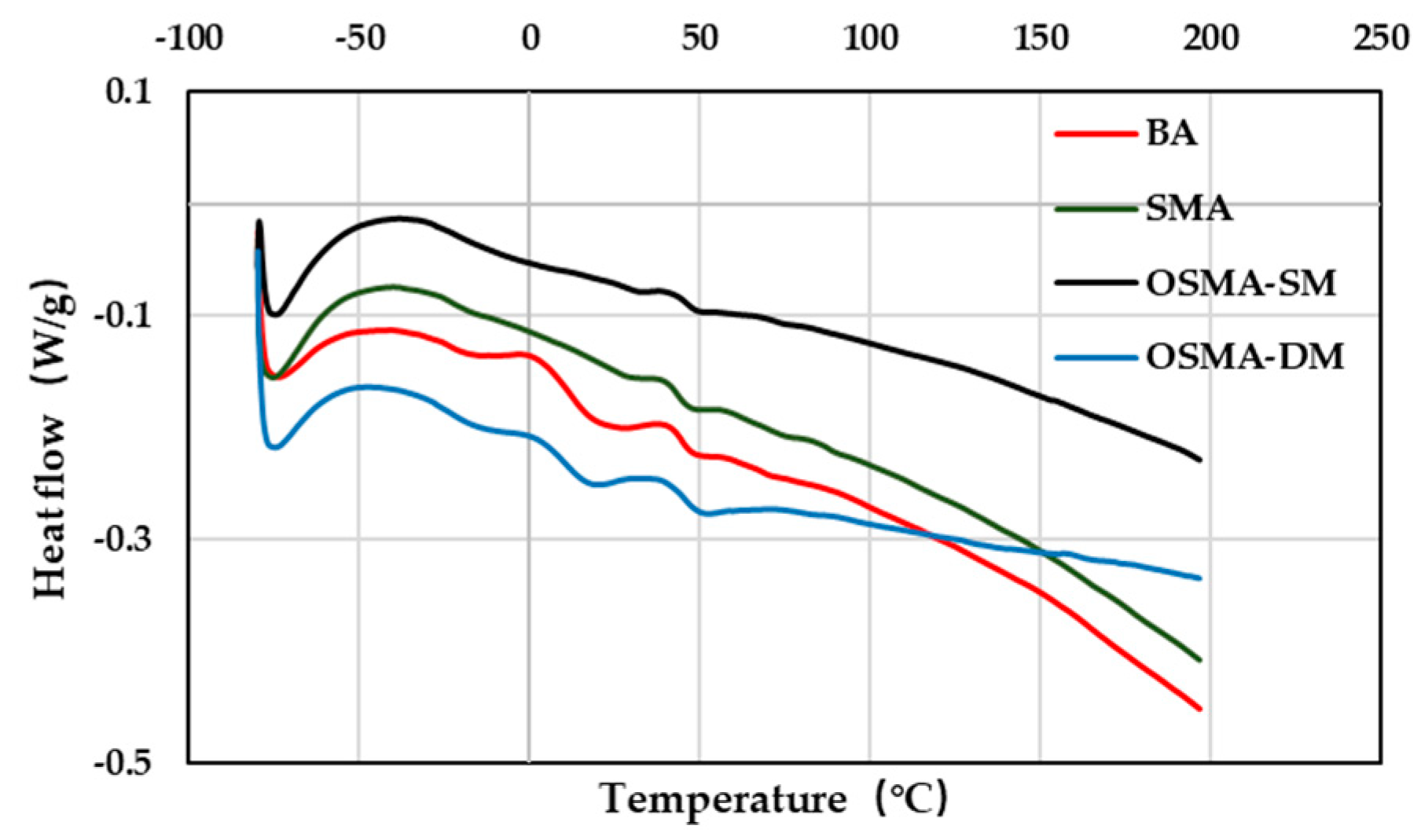 Sustainability 11 04857 g015