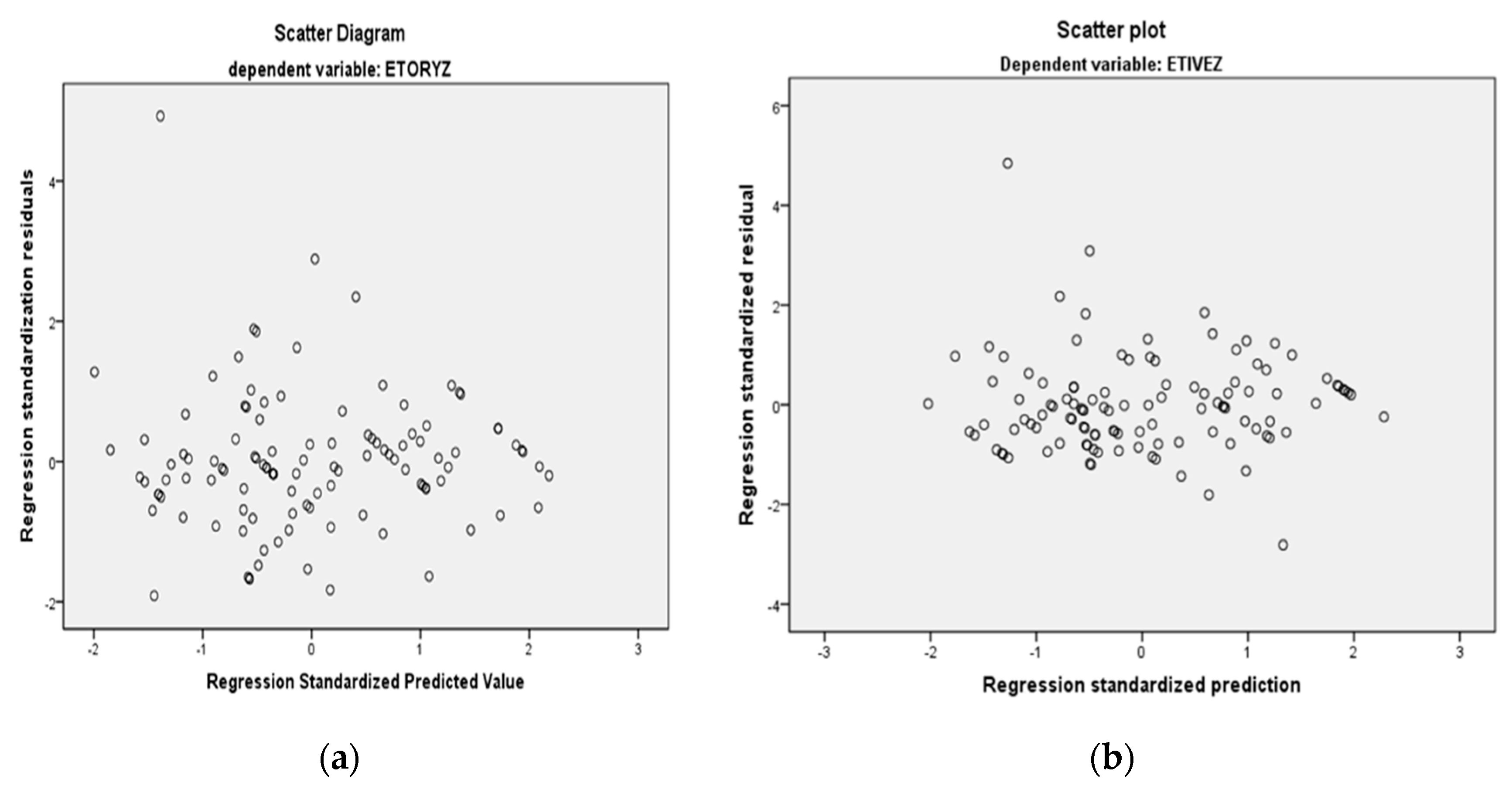 Sustainability 11 04858 g0a1 Sustainability 11 04858 g0a1