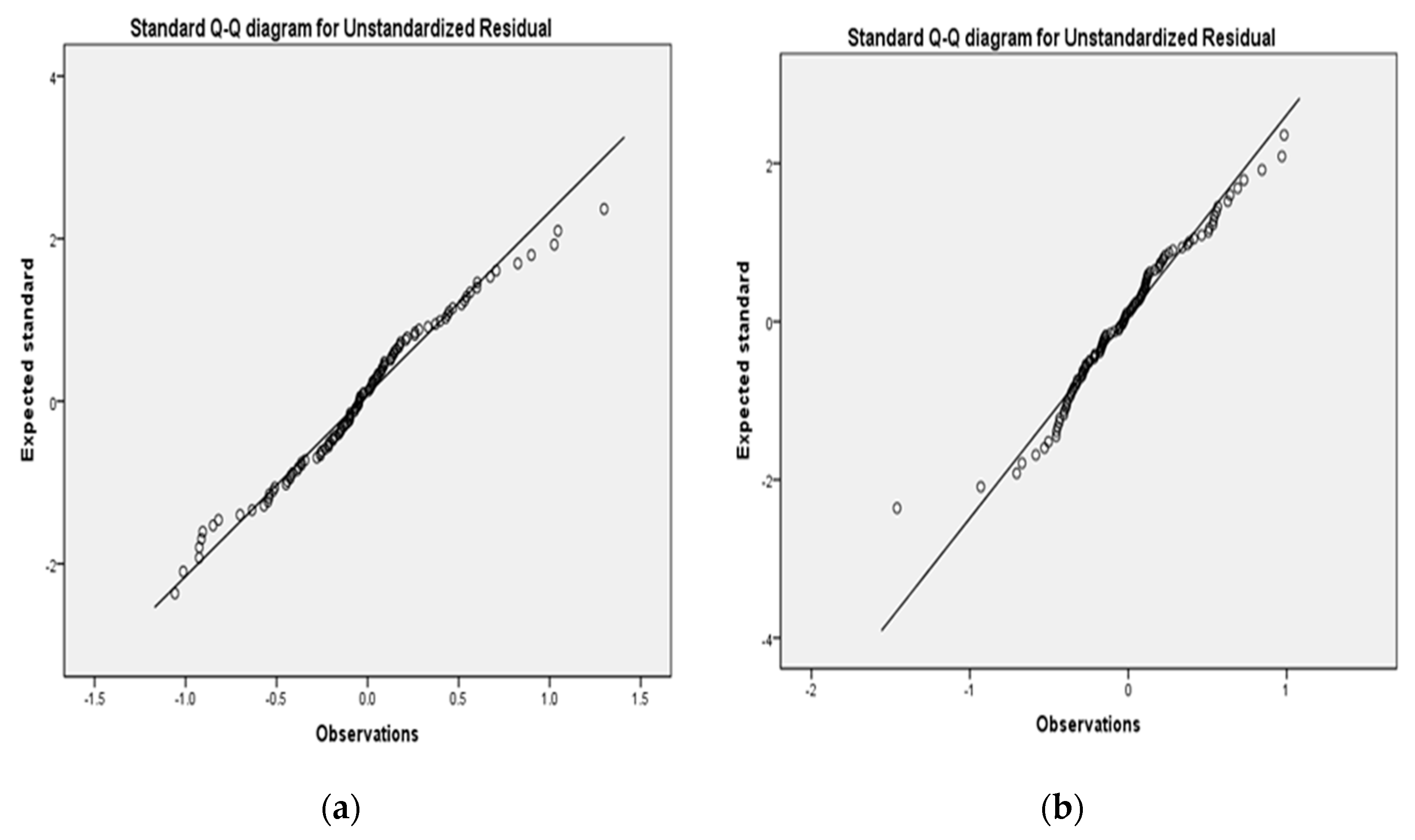 Sustainability 11 04858 g0a2 Sustainability 11 04858 g0a2