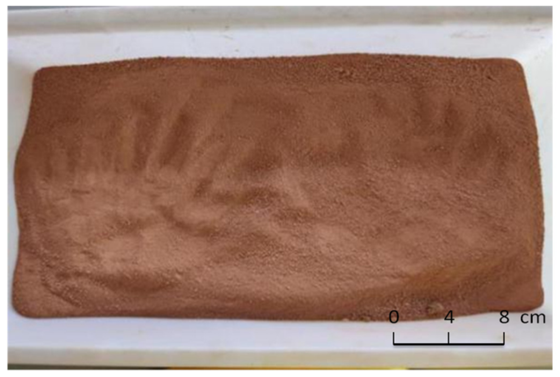 Sustainability 11 04859 g002 Sustainability 11 04859 g002