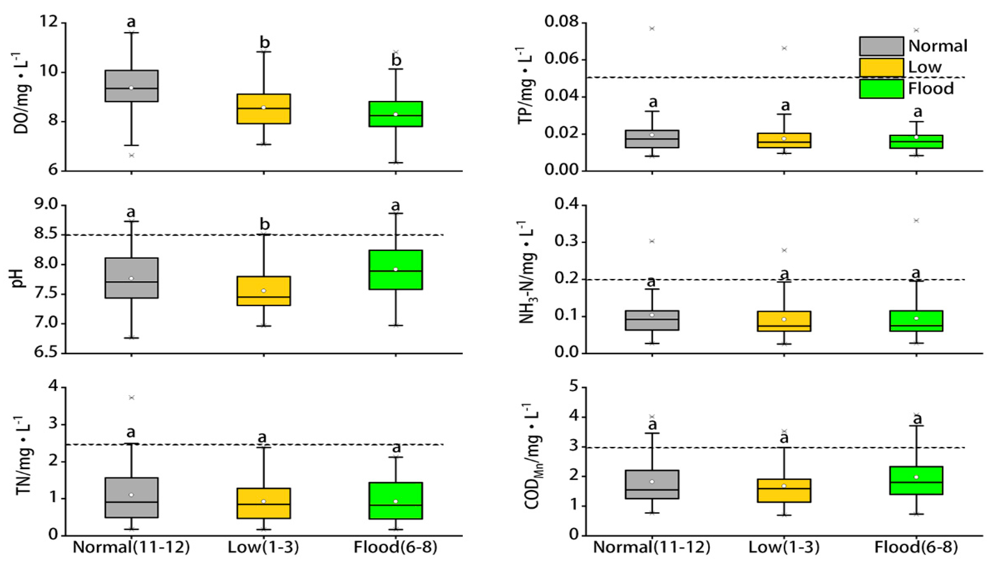 Sustainability 11 04860 g003 Sustainability 11 04860 g003