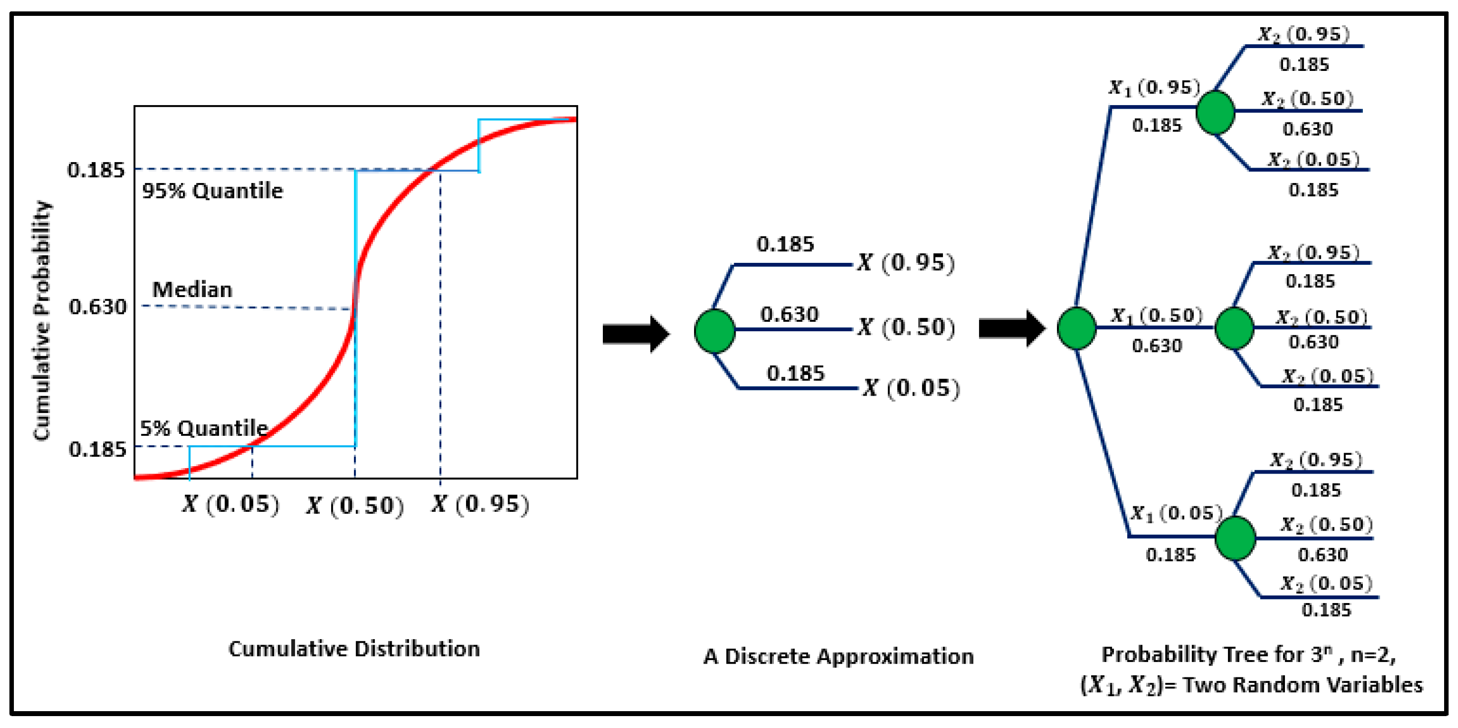 Sustainability 11 04865 g003 Sustainability 11 04865 g003