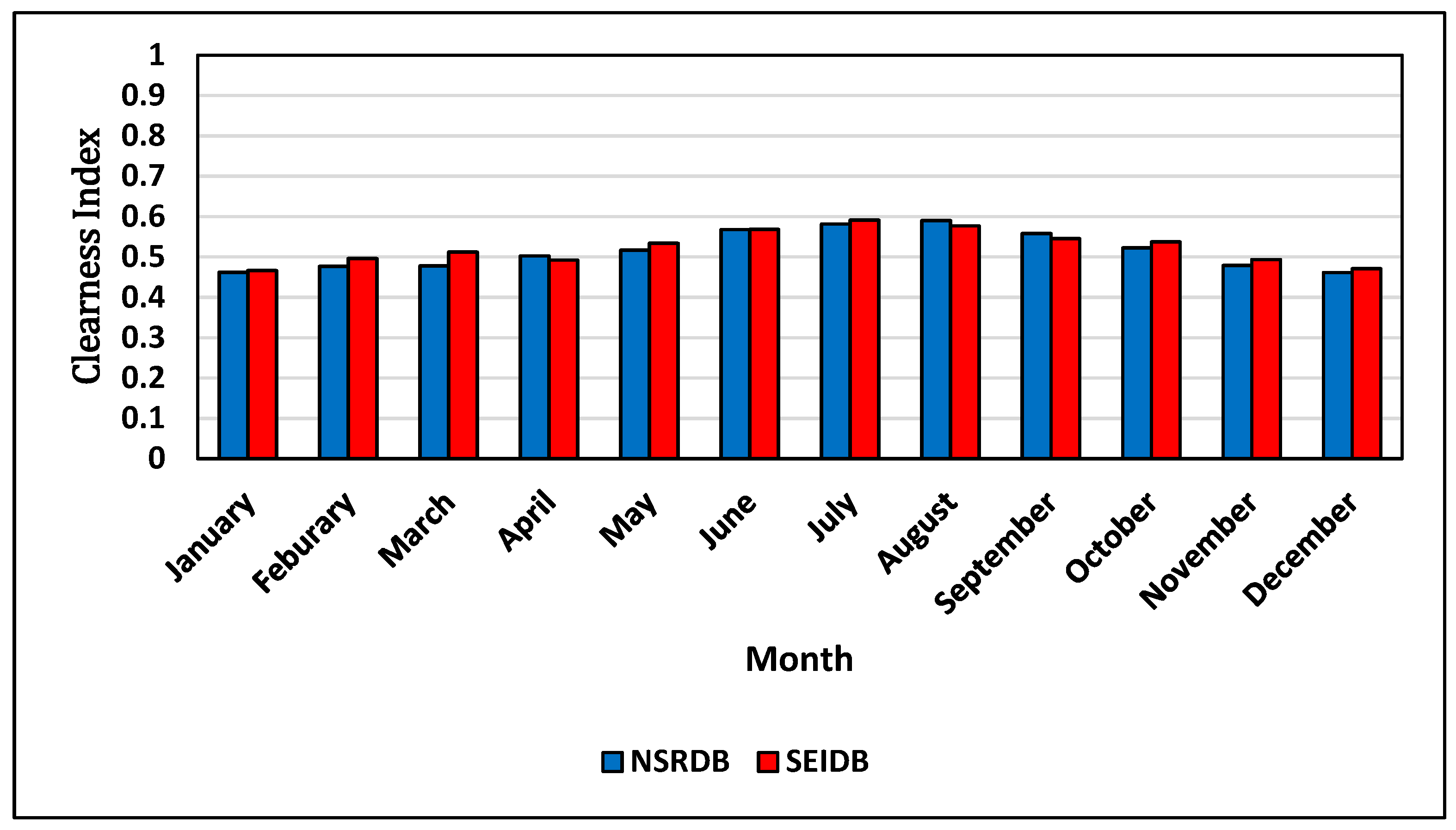 Sustainability 11 04865 g005 Sustainability 11 04865 g005