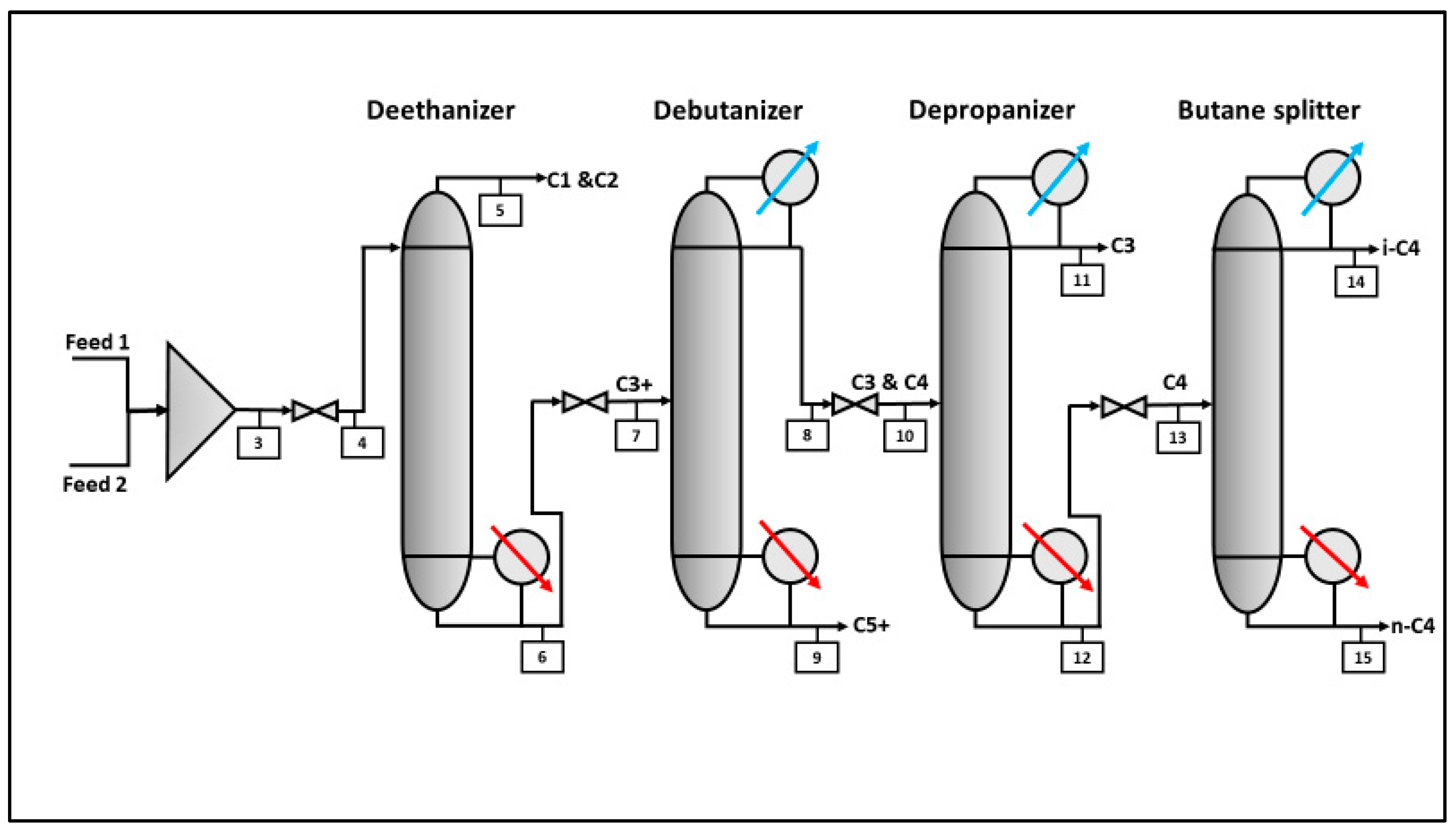 Sustainability 11 04865 g009 Sustainability 11 04865 g009