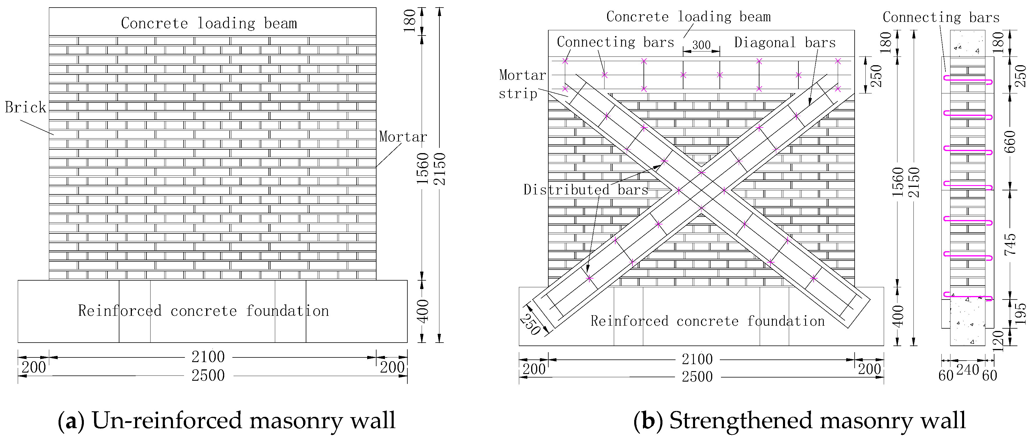 Sustainability 11 04866 g001 Sustainability 11 04866 g001