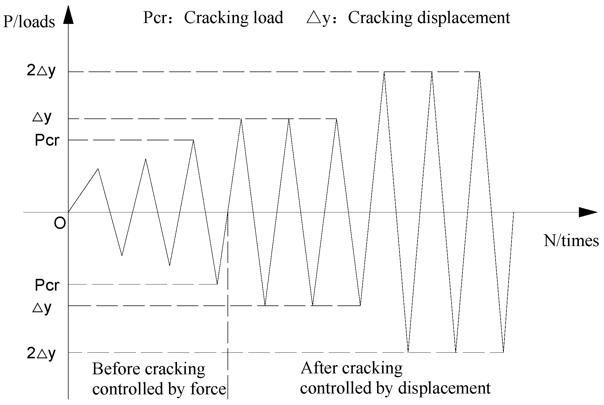 Sustainability 11 04866 g004 Sustainability 11 04866 g004