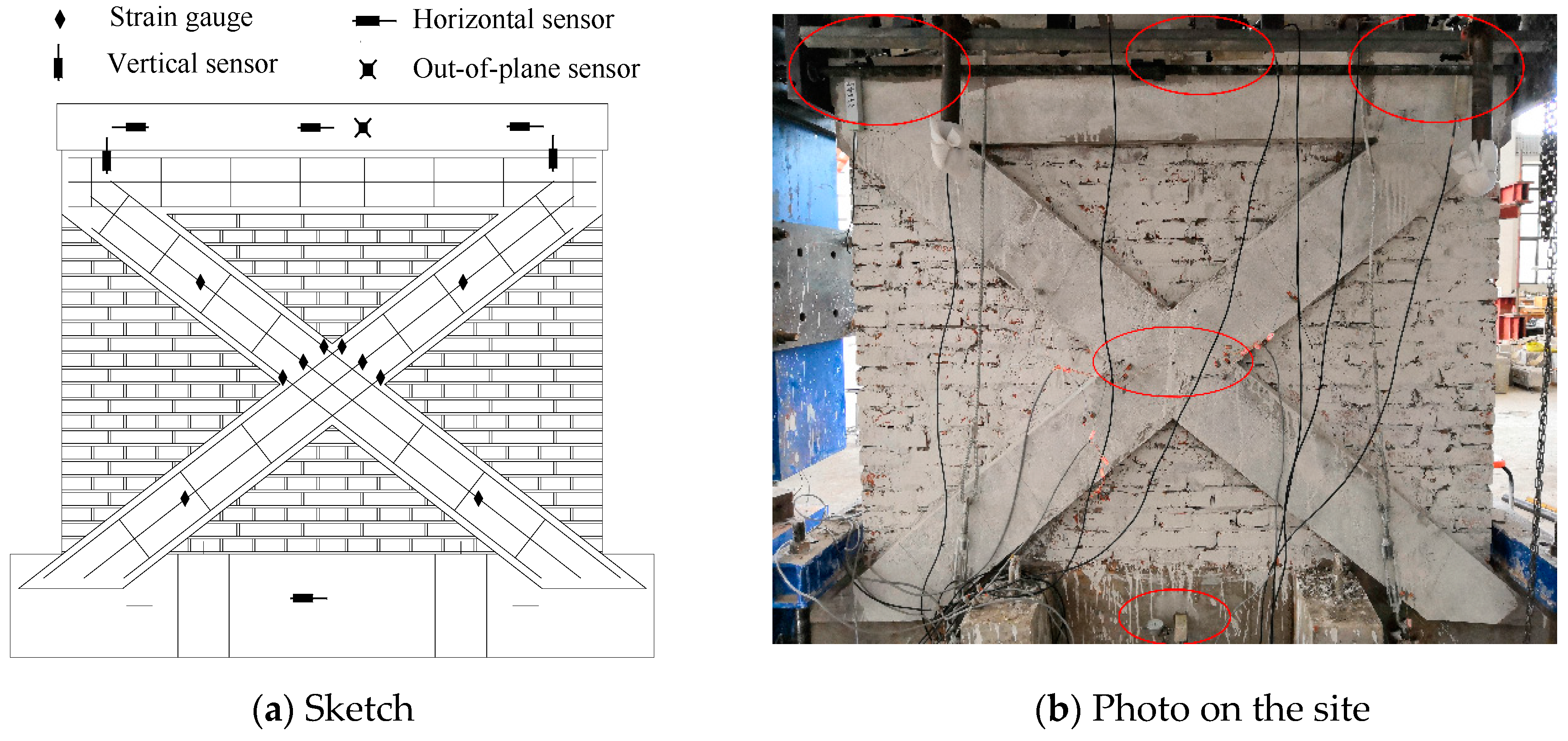 Sustainability 11 04866 g005 Sustainability 11 04866 g005