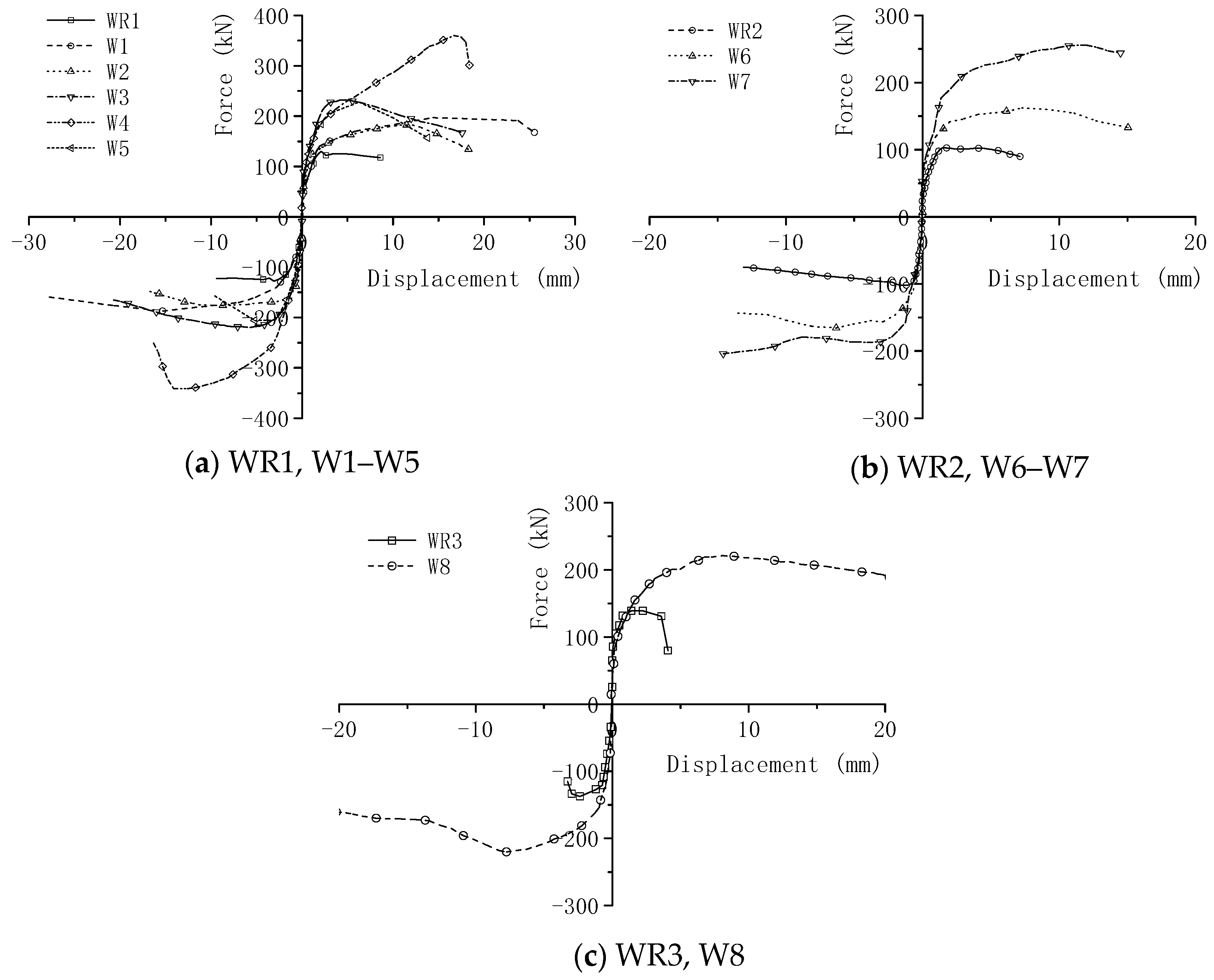 Sustainability 11 04866 g010 Sustainability 11 04866 g010