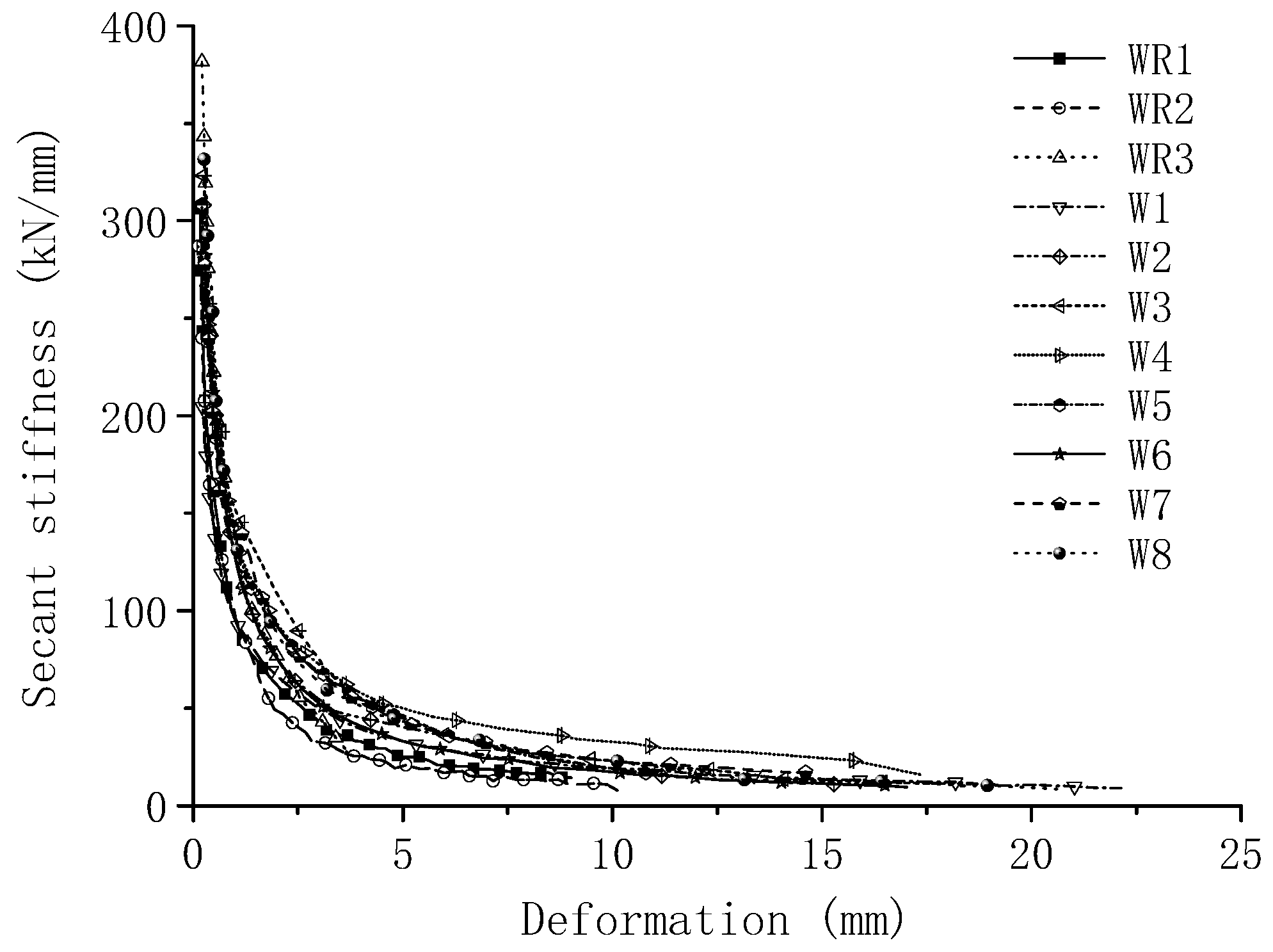 Sustainability 11 04866 g011 Sustainability 11 04866 g011