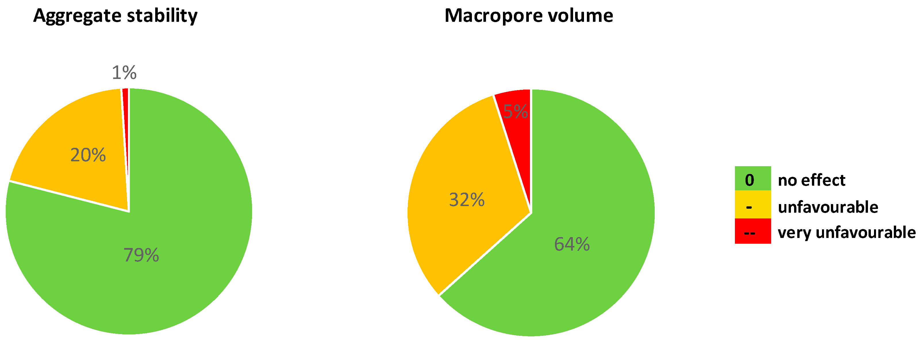 Sustainability 11 04870 g004 550
