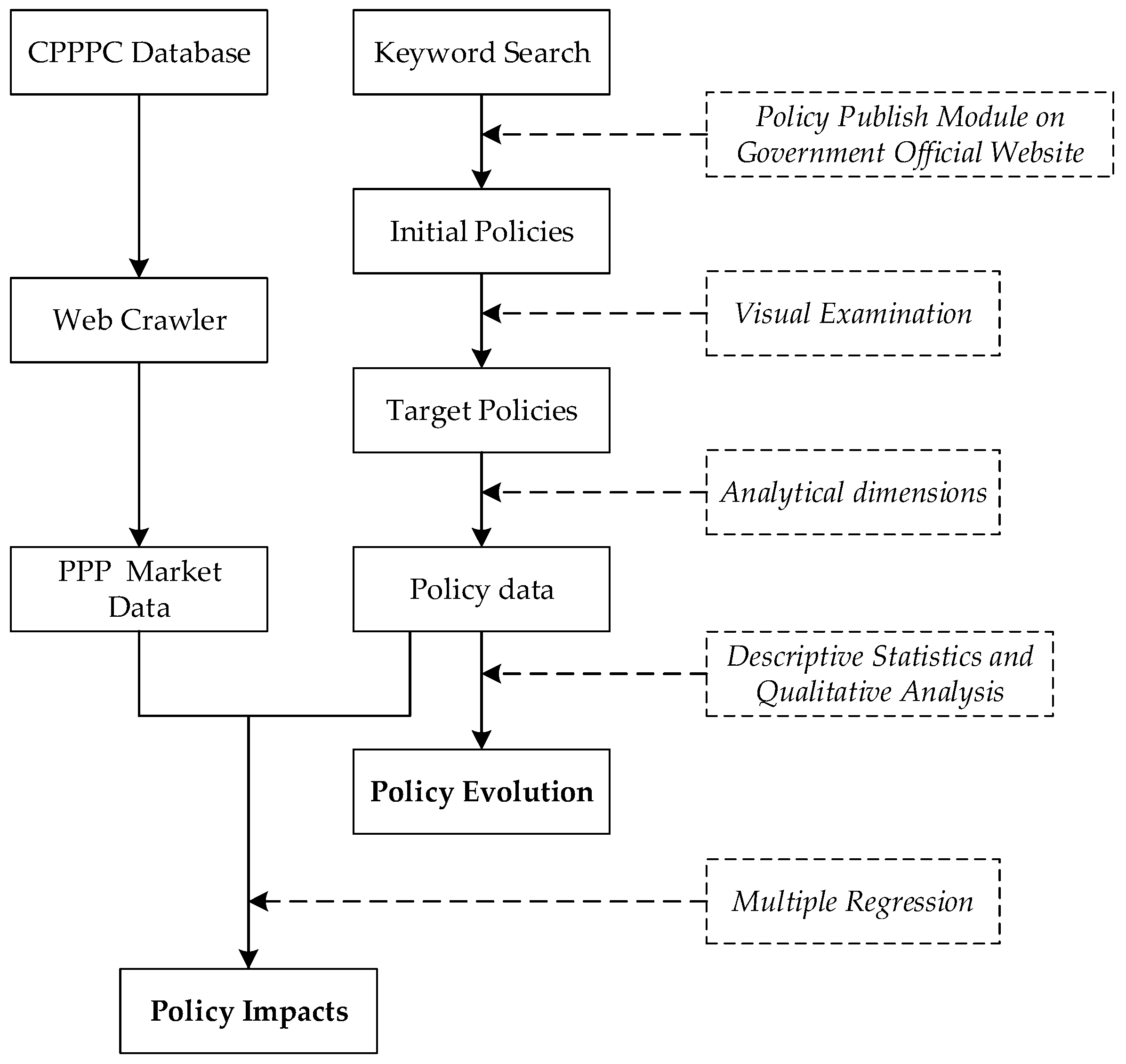 Sustainability 11 04872 g001