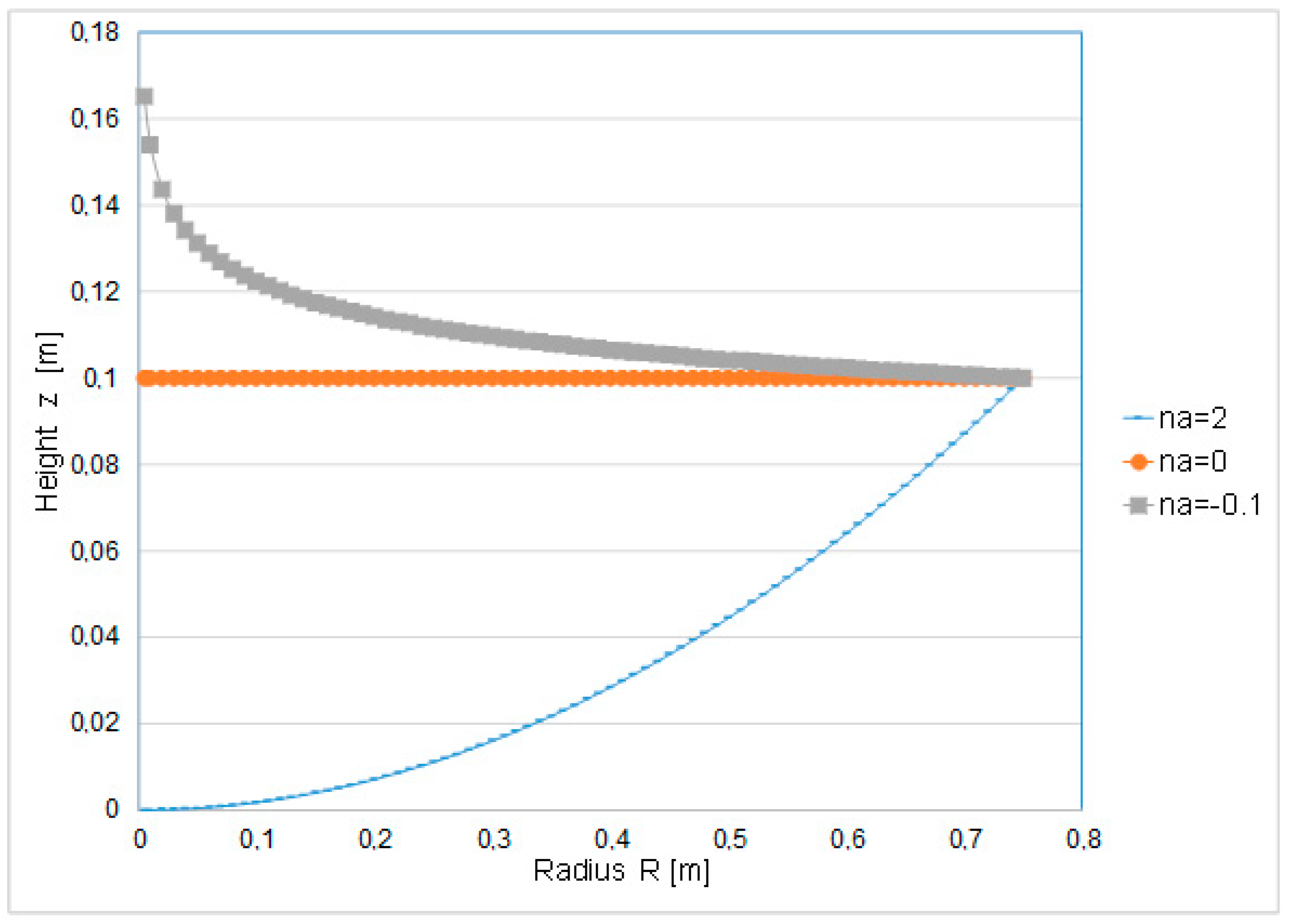 Sustainability 11 04873 g004