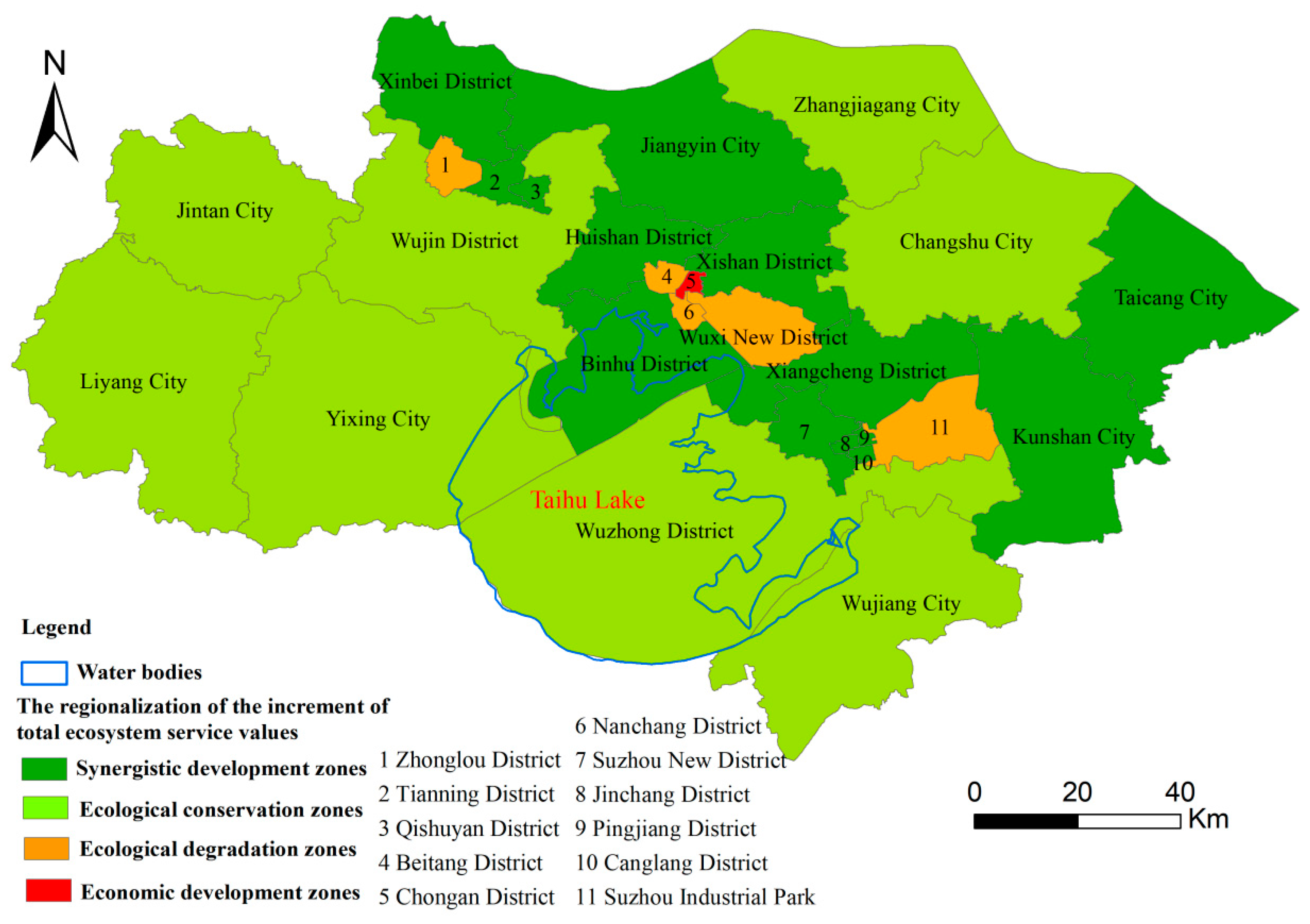 Sustainability 11 04876 g005