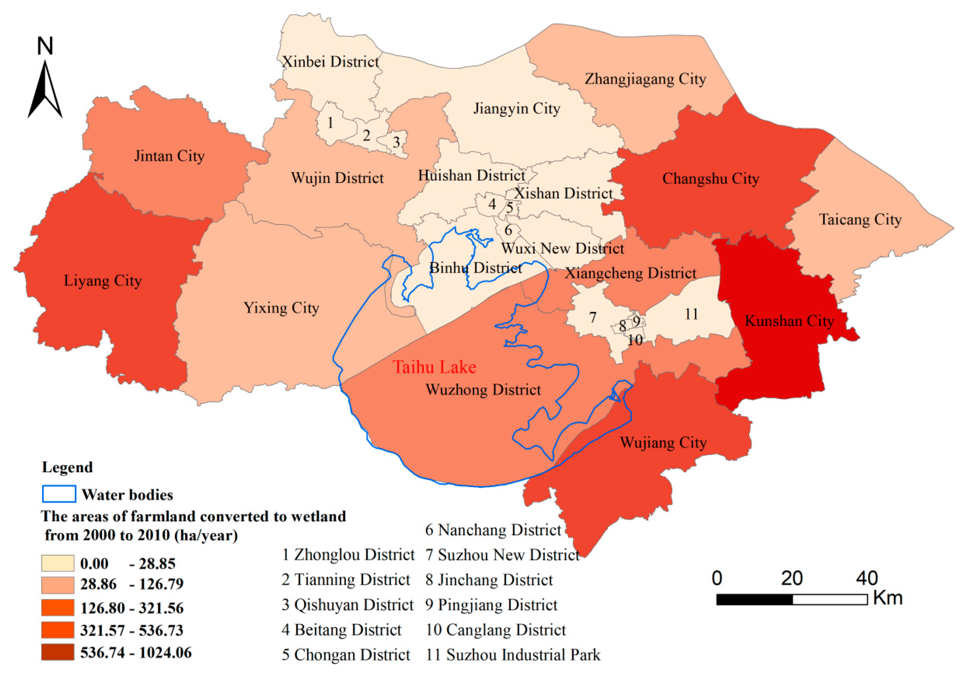 Sustainability 11 04876 g007