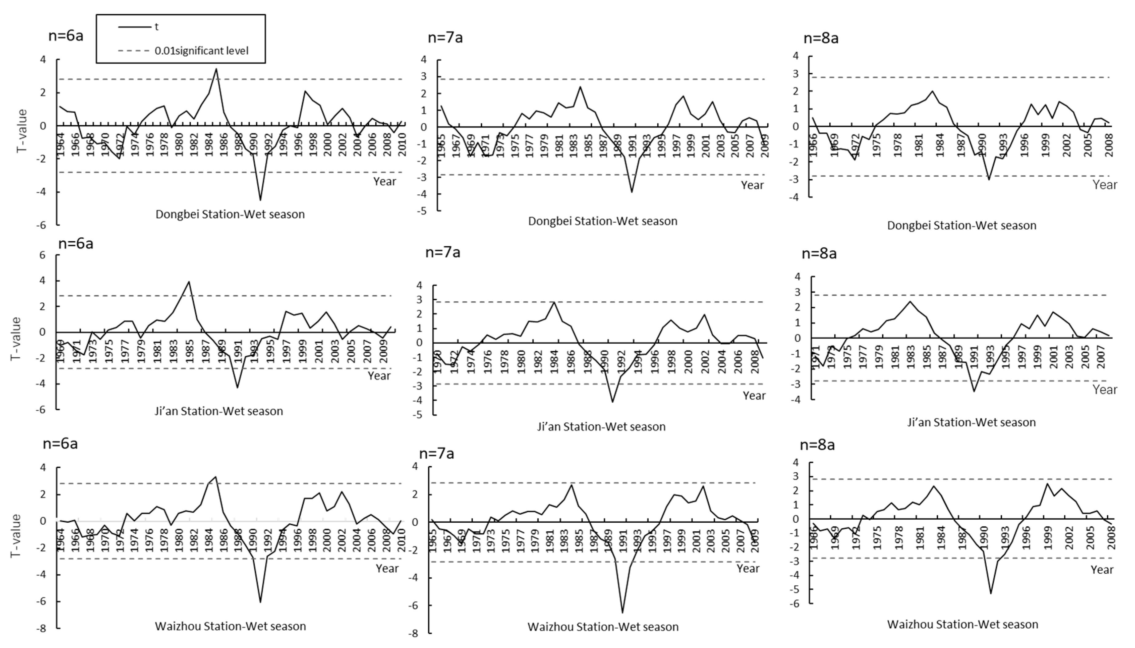 Sustainability 11 04882 g004