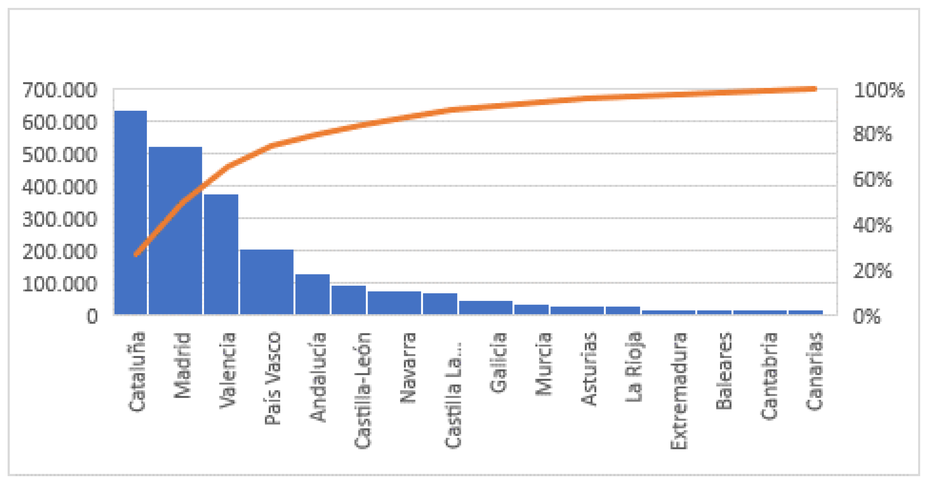 Sustainability 11 04885 g001