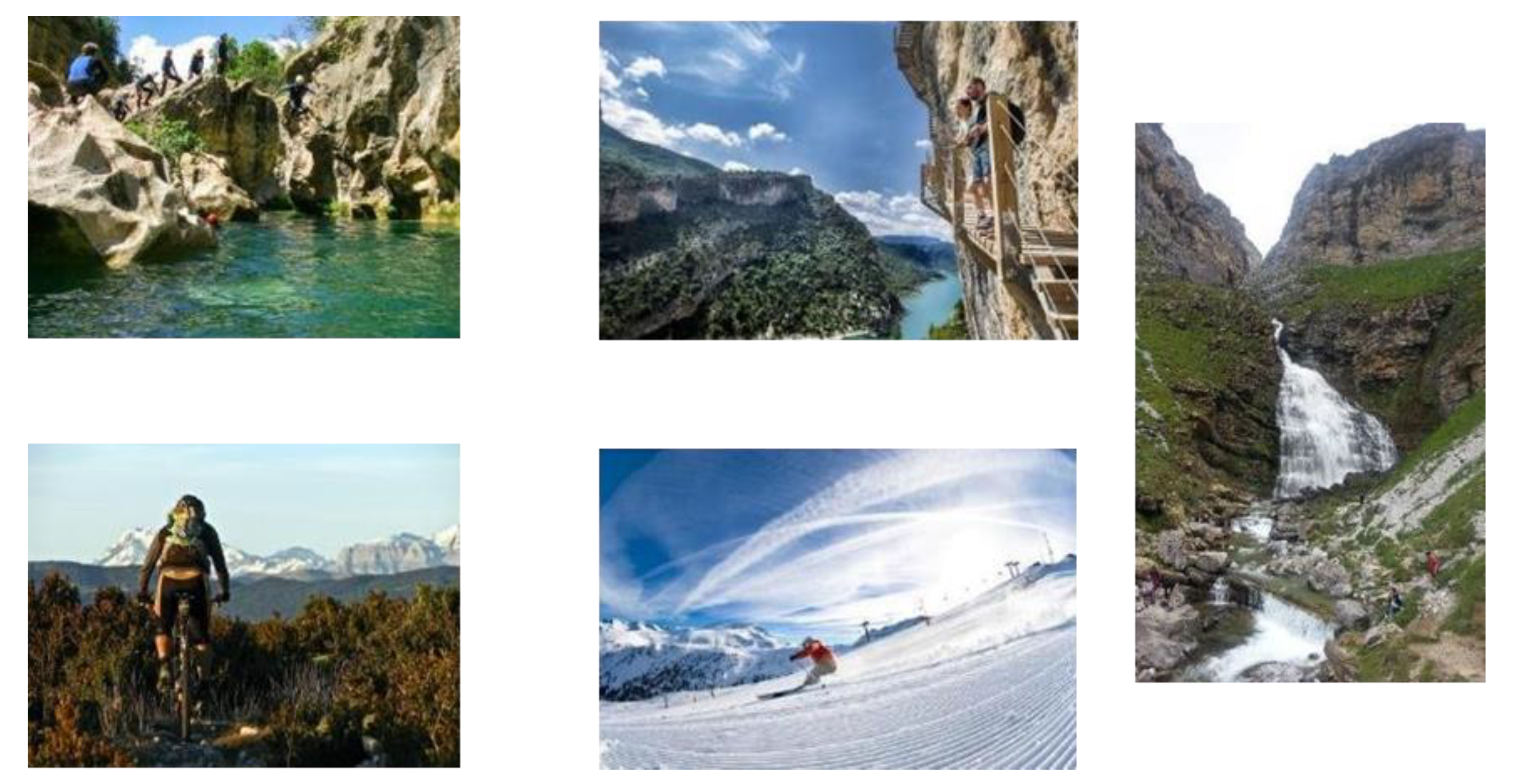 Sustainability 11 04885 g007