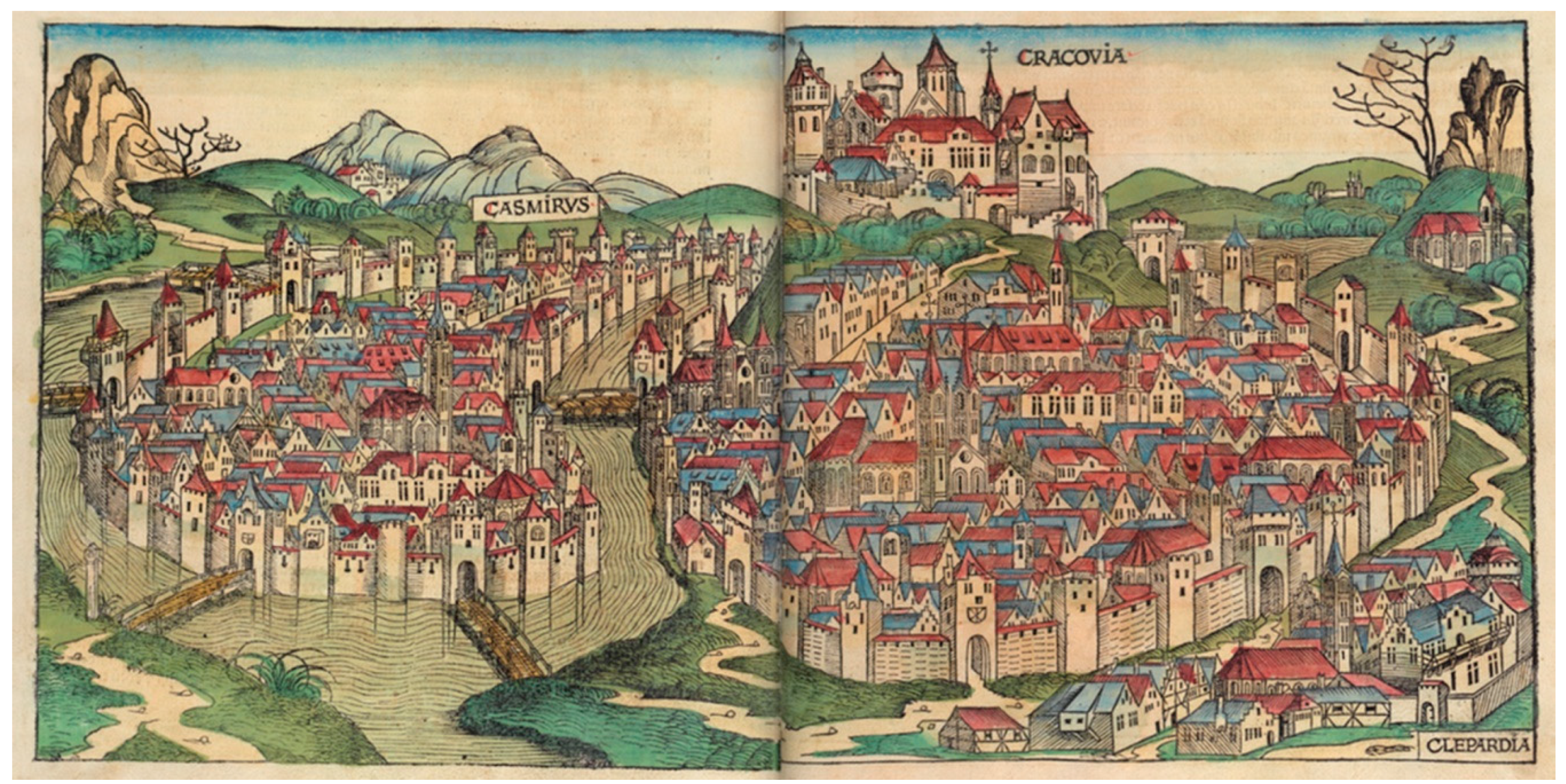 Sustainability 11 04886 g001