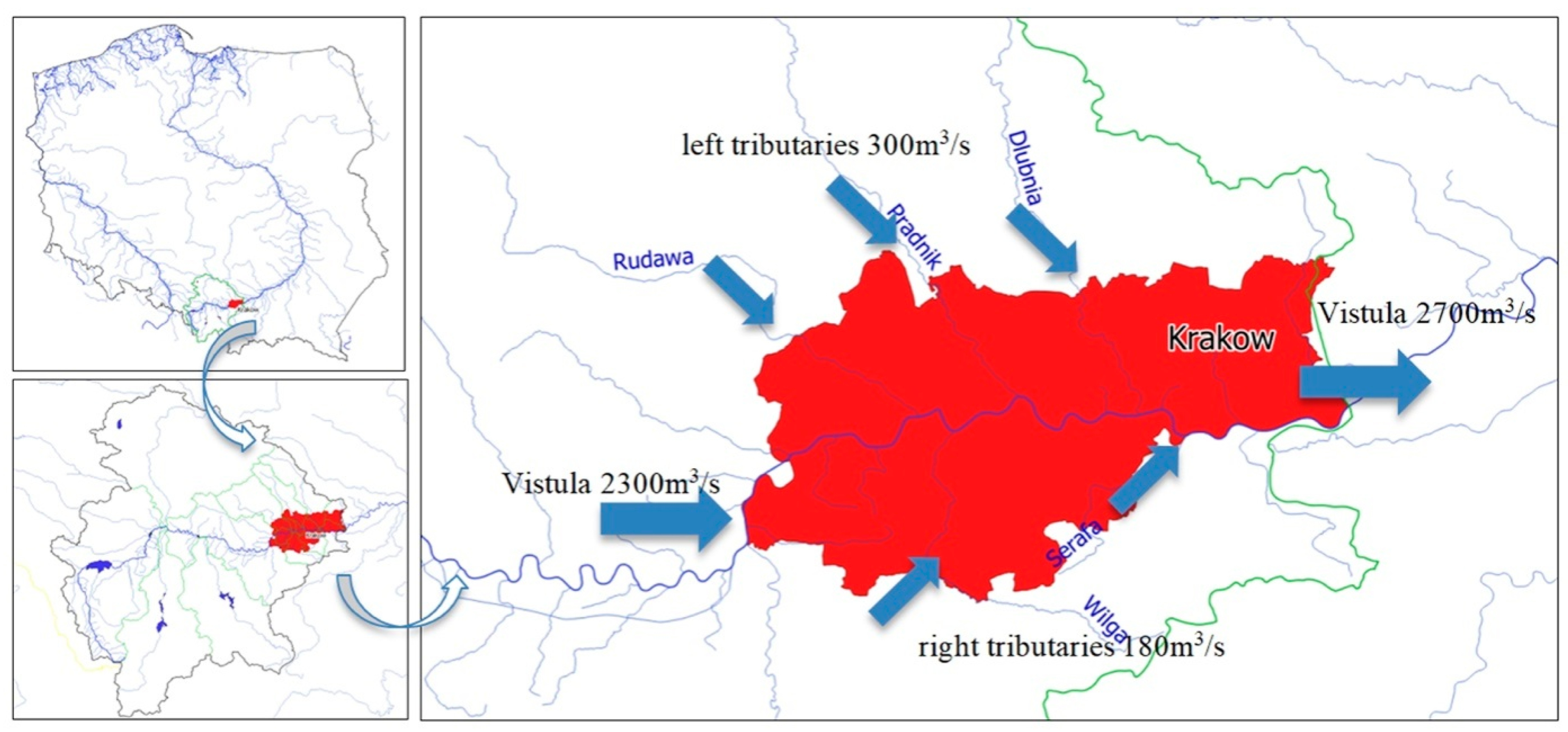 Sustainability 11 04886 g008