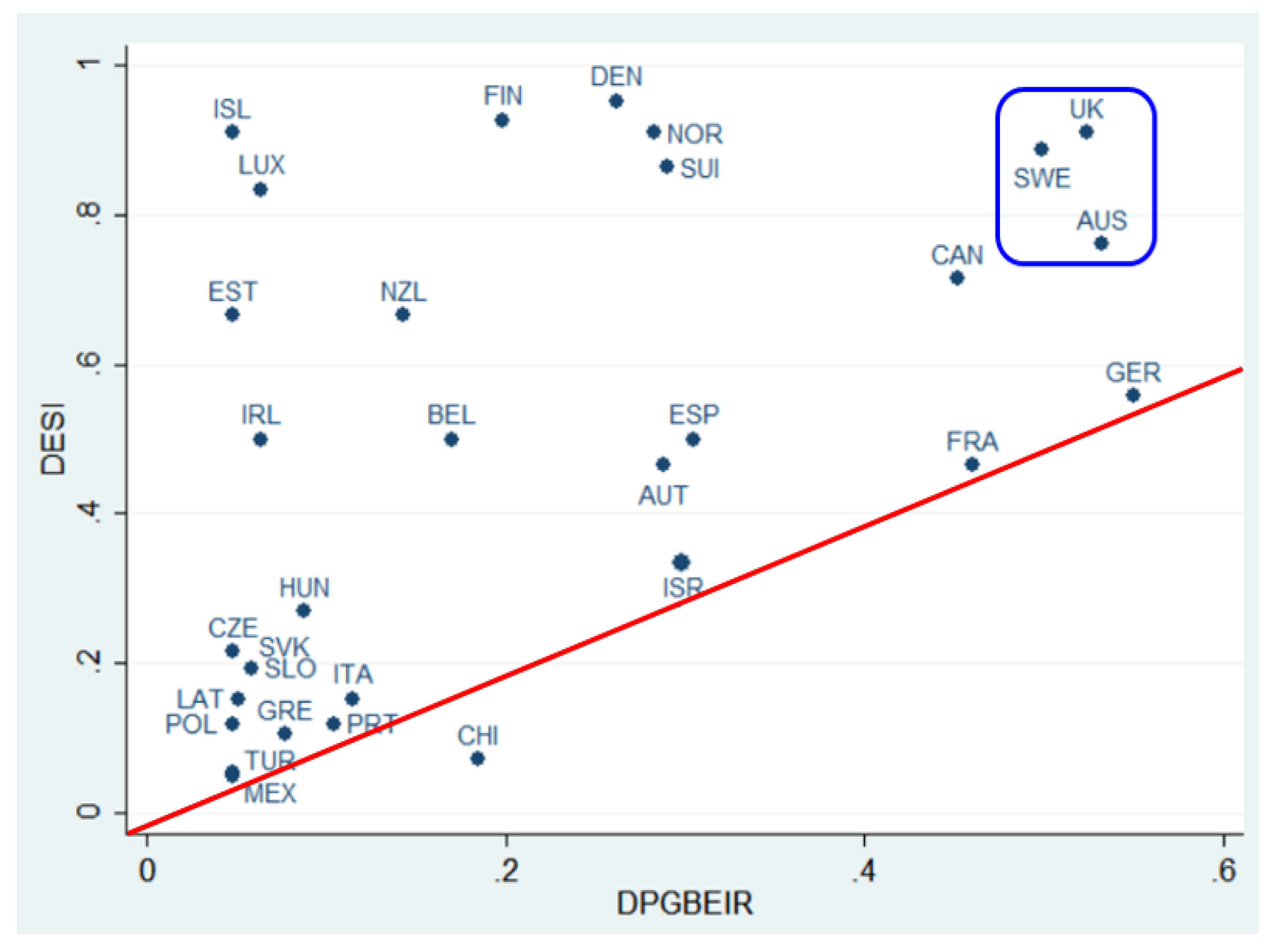 Sustainability 11 04887 g003
