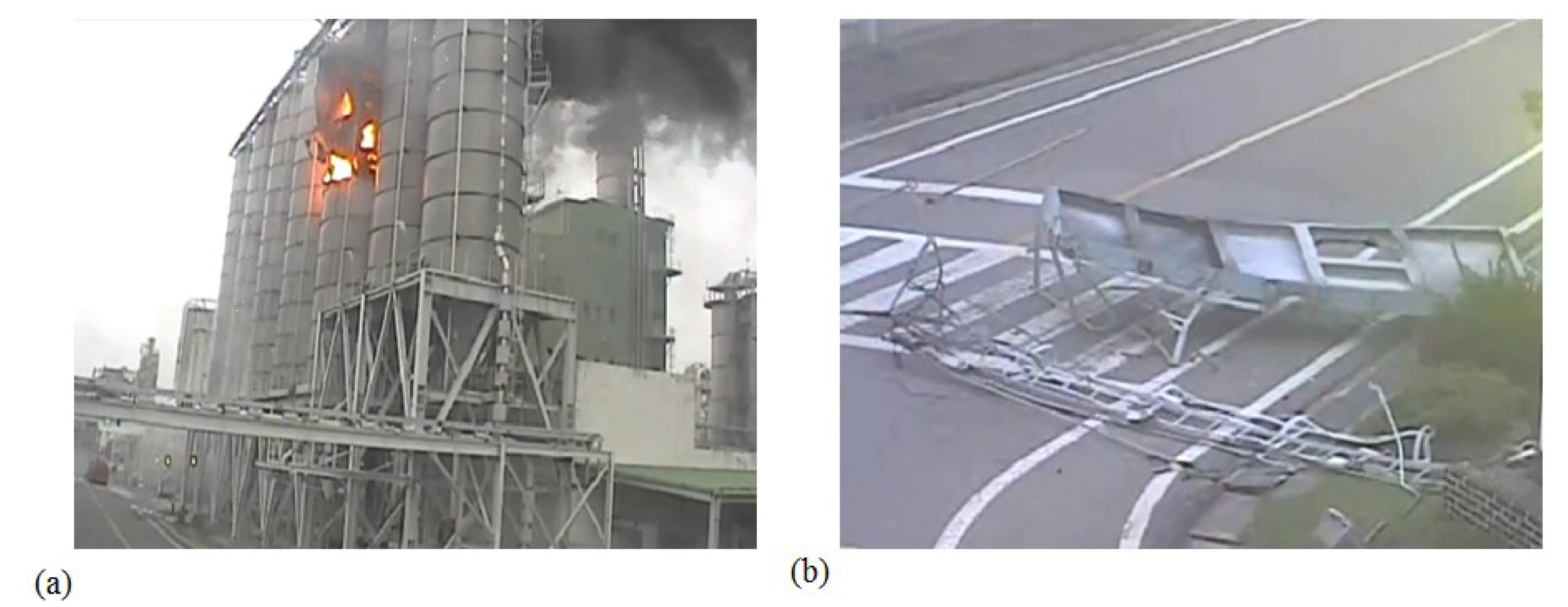 Sustainability 11 04888 g003 Sustainability 11 04888 g003