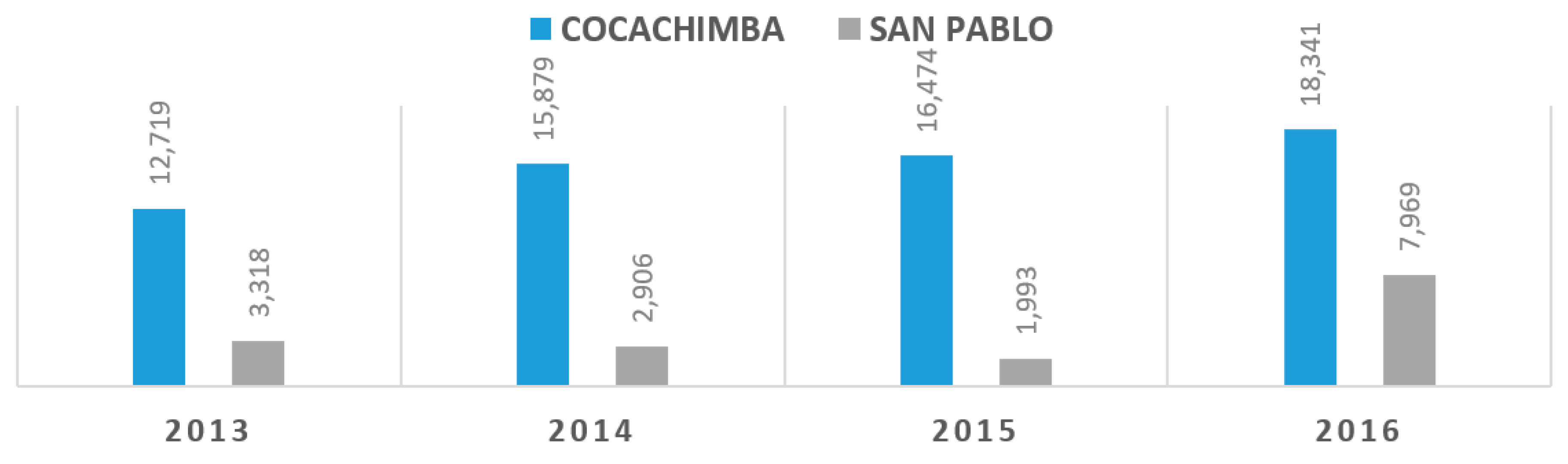 Sustainability 11 04891 g004