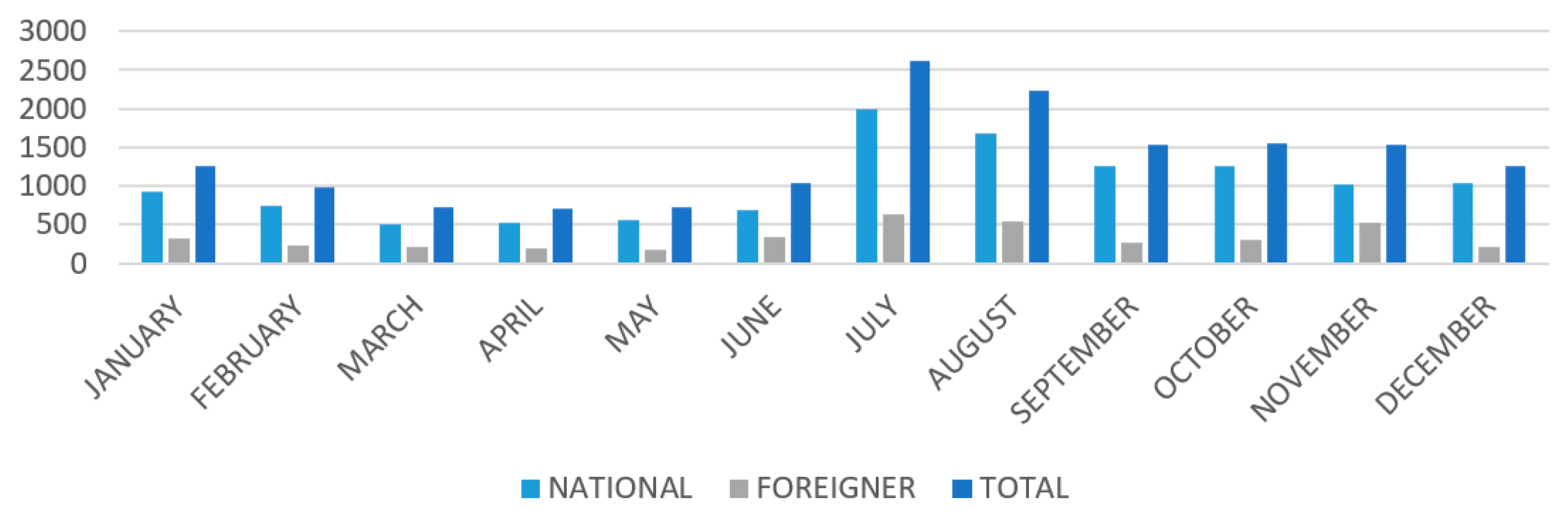 Sustainability 11 04891 g005