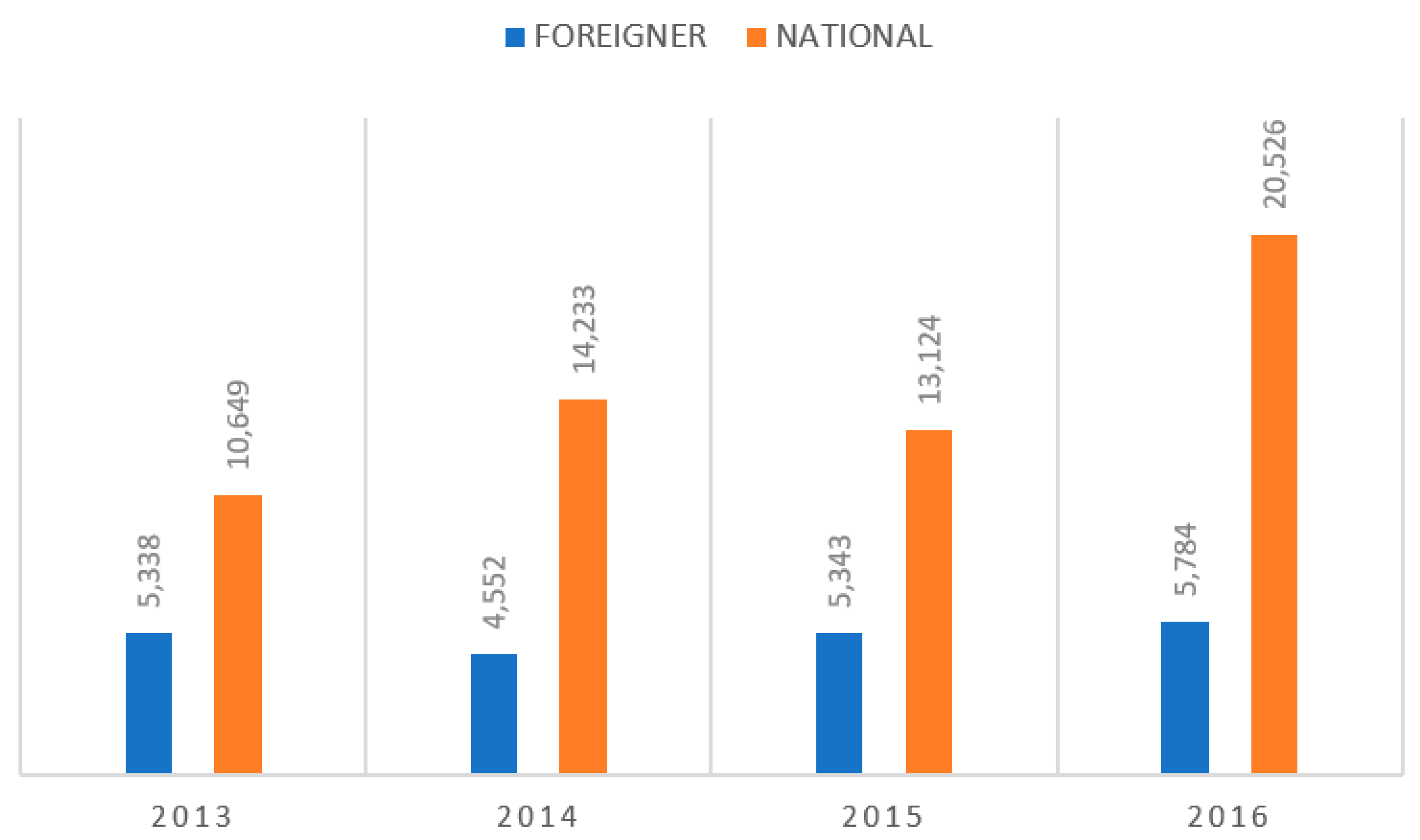 Sustainability 11 04891 g006