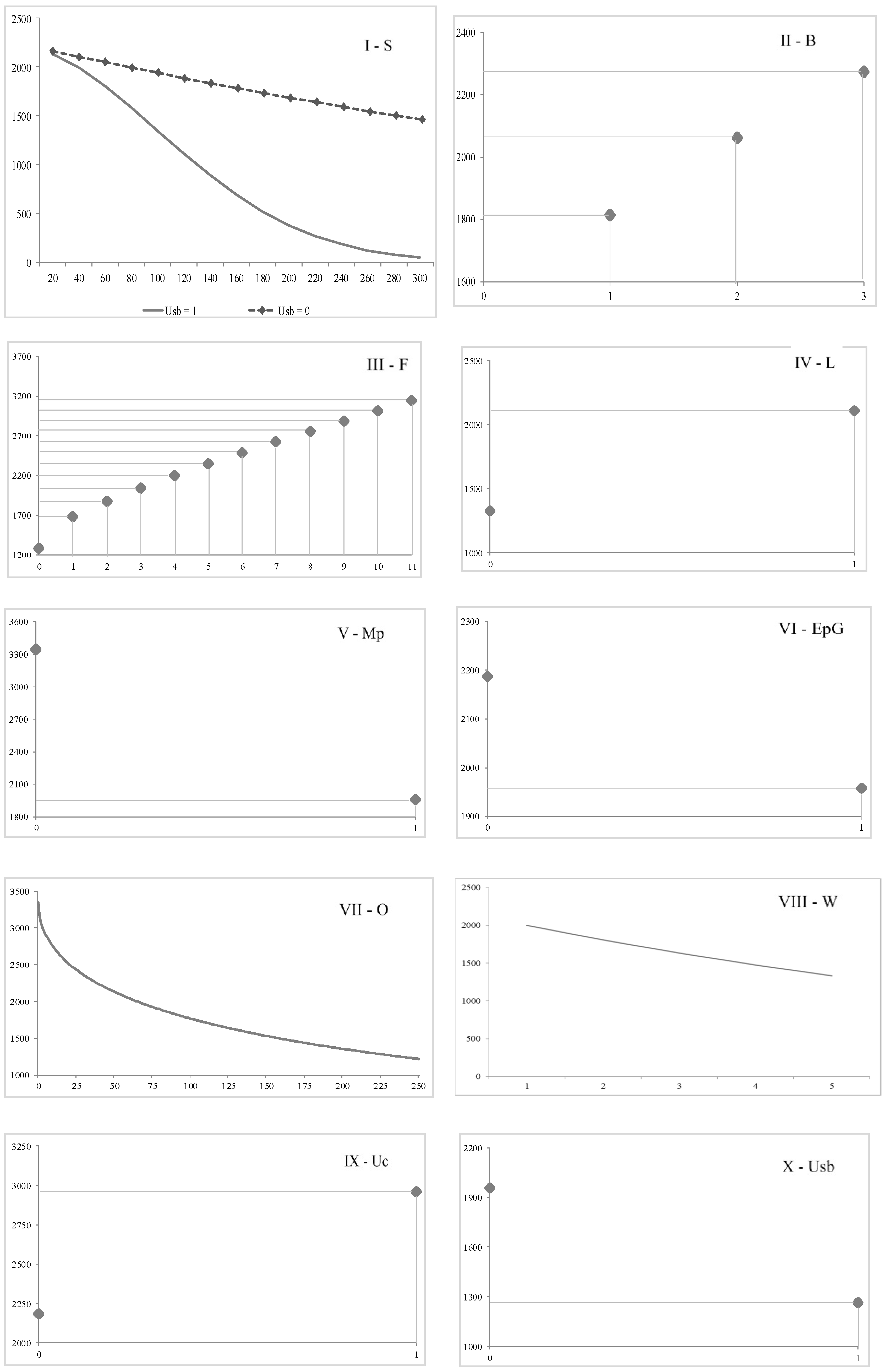 Sustainability 11 04896 g002 Sustainability 11 04896 g002