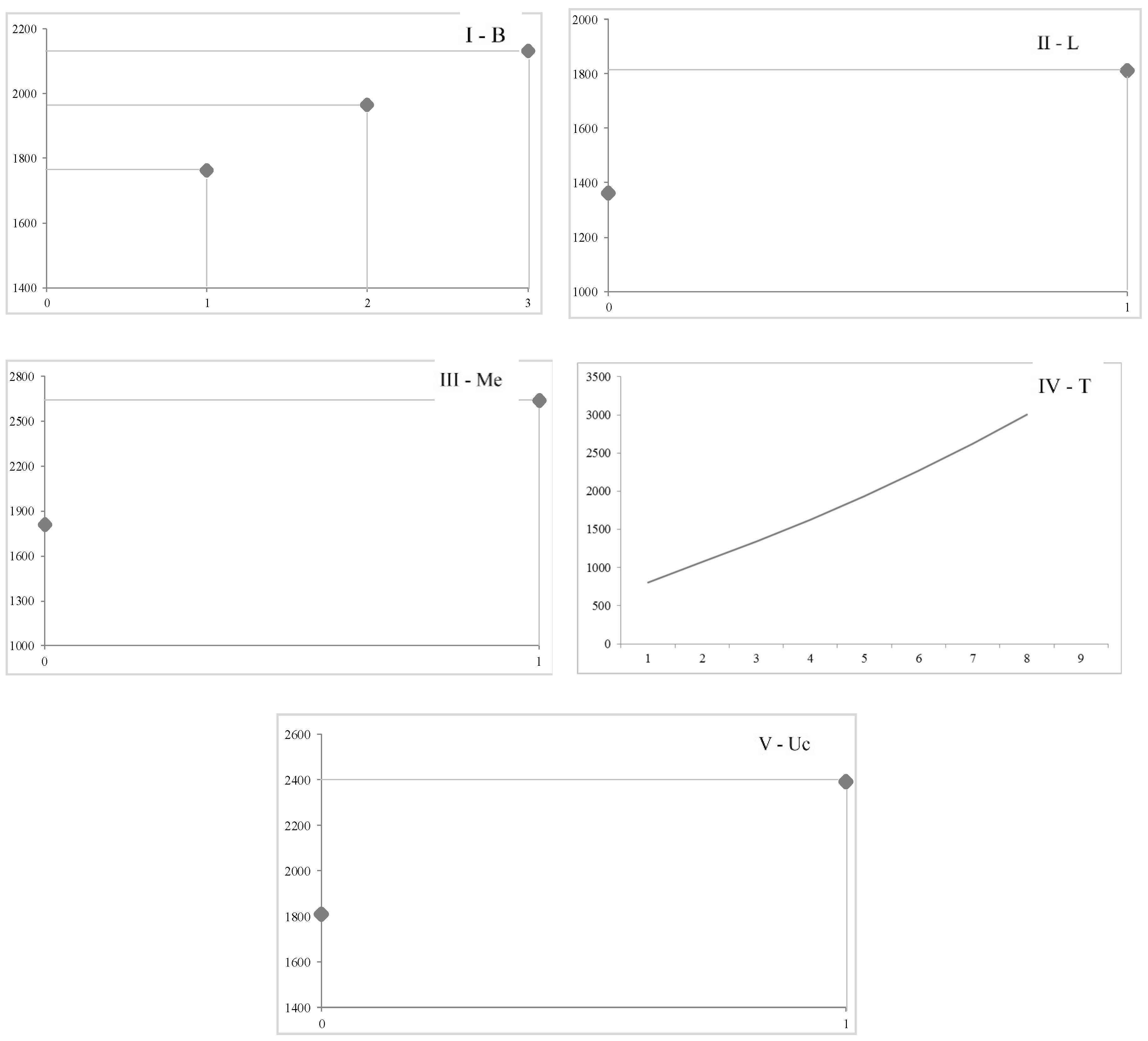 Sustainability 11 04896 g003 Sustainability 11 04896 g003