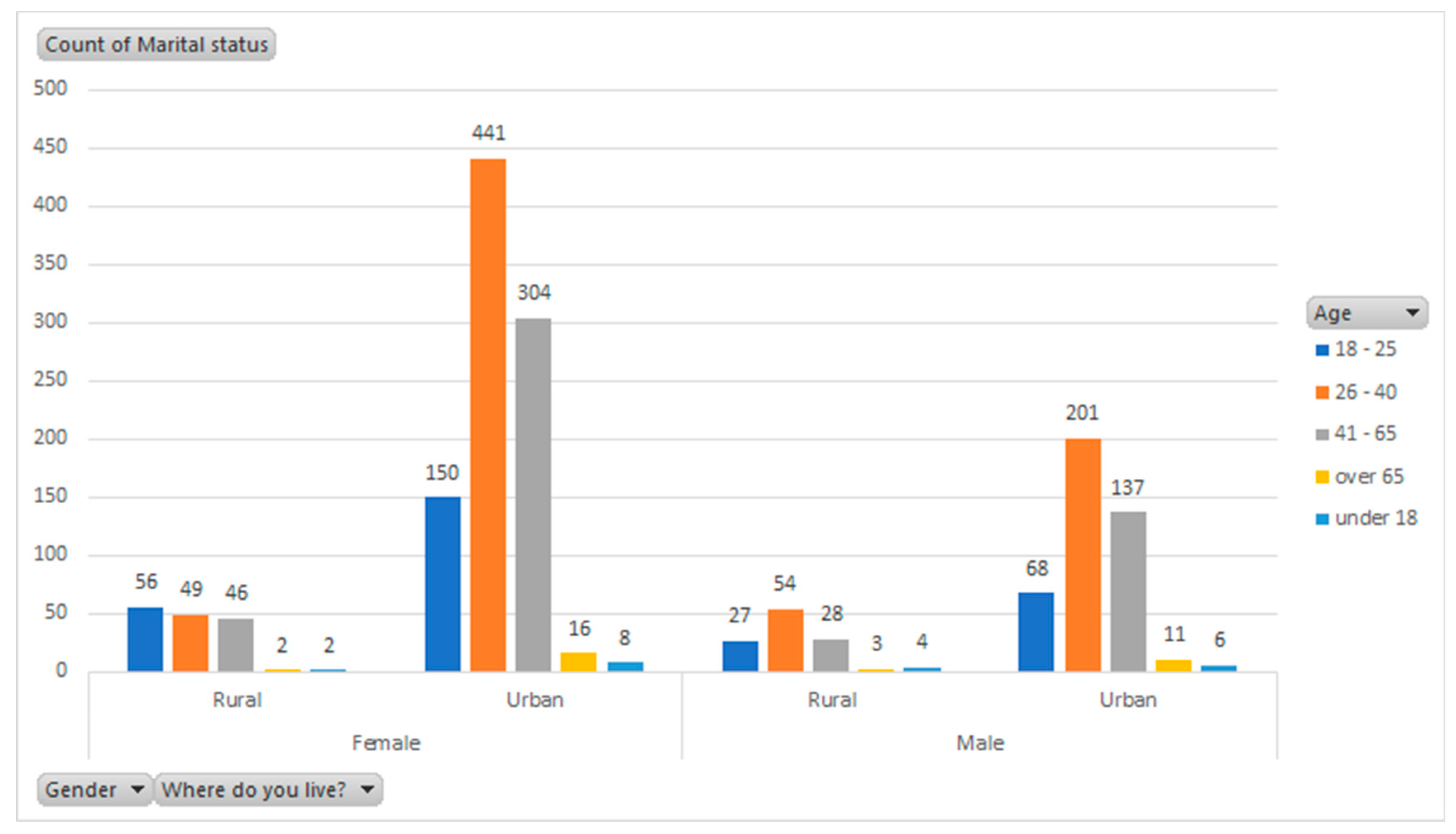 Sustainability 11 04897 g002 550