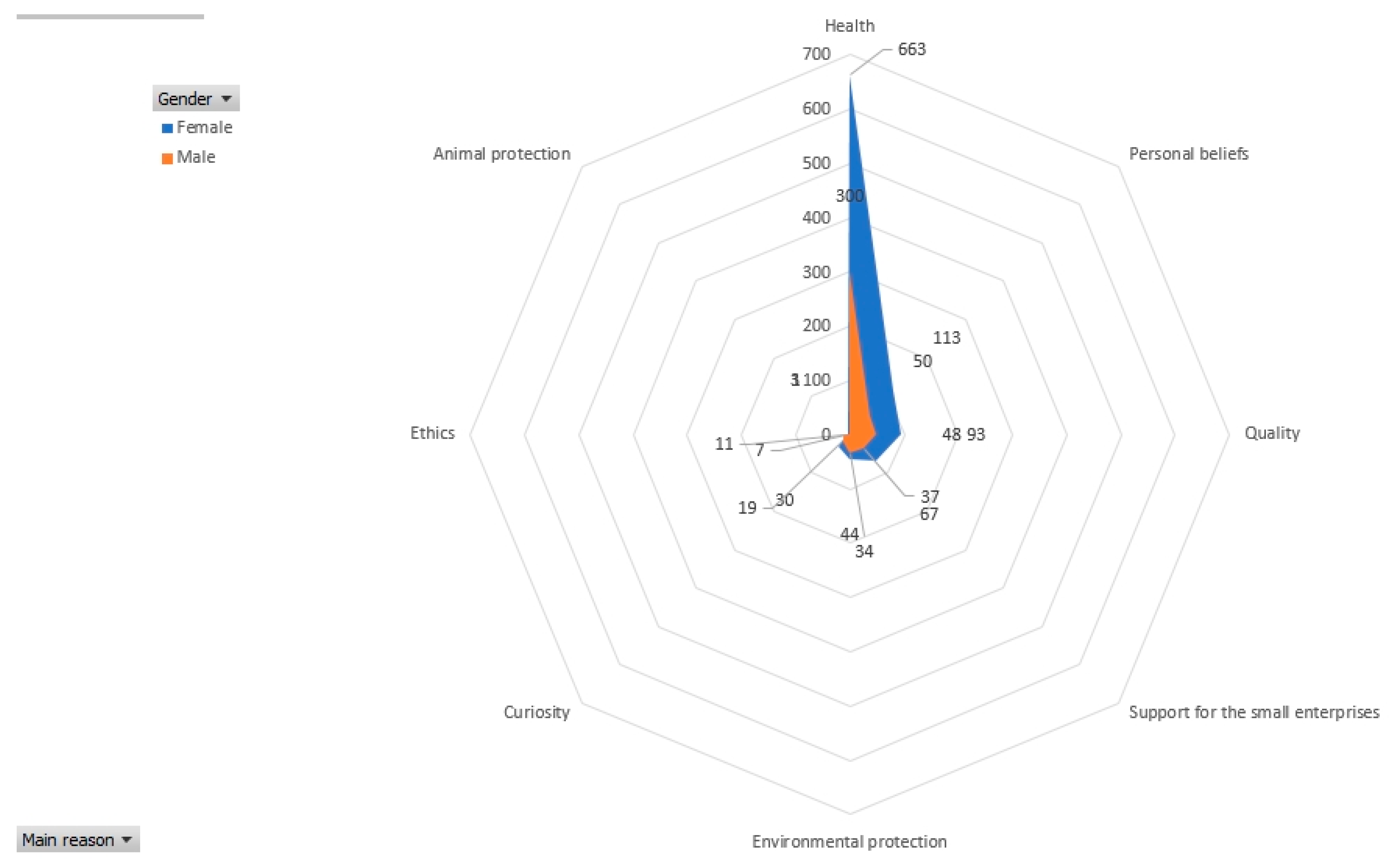 Sustainability 11 04897 g004 550