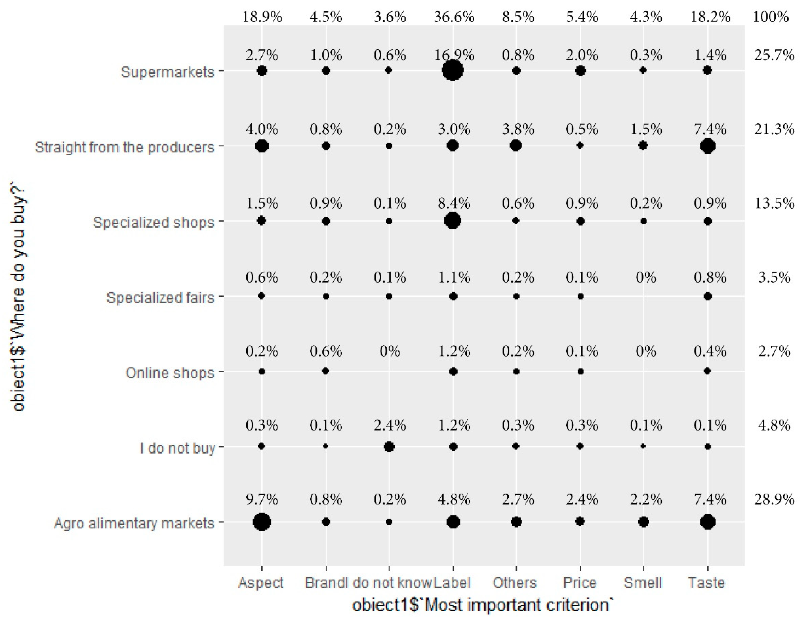 Sustainability 11 04897 g014 550