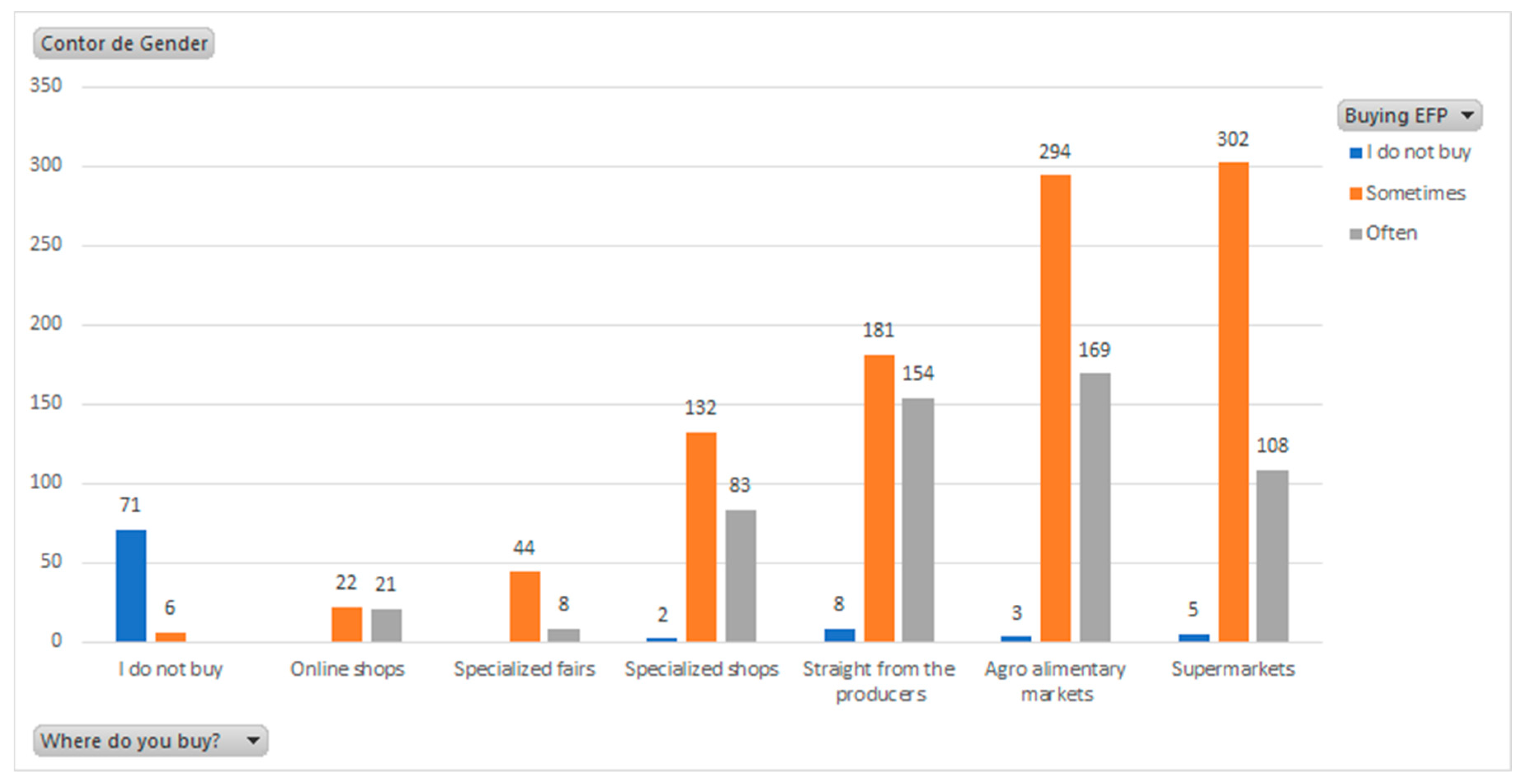 Sustainability 11 04897 g015 550